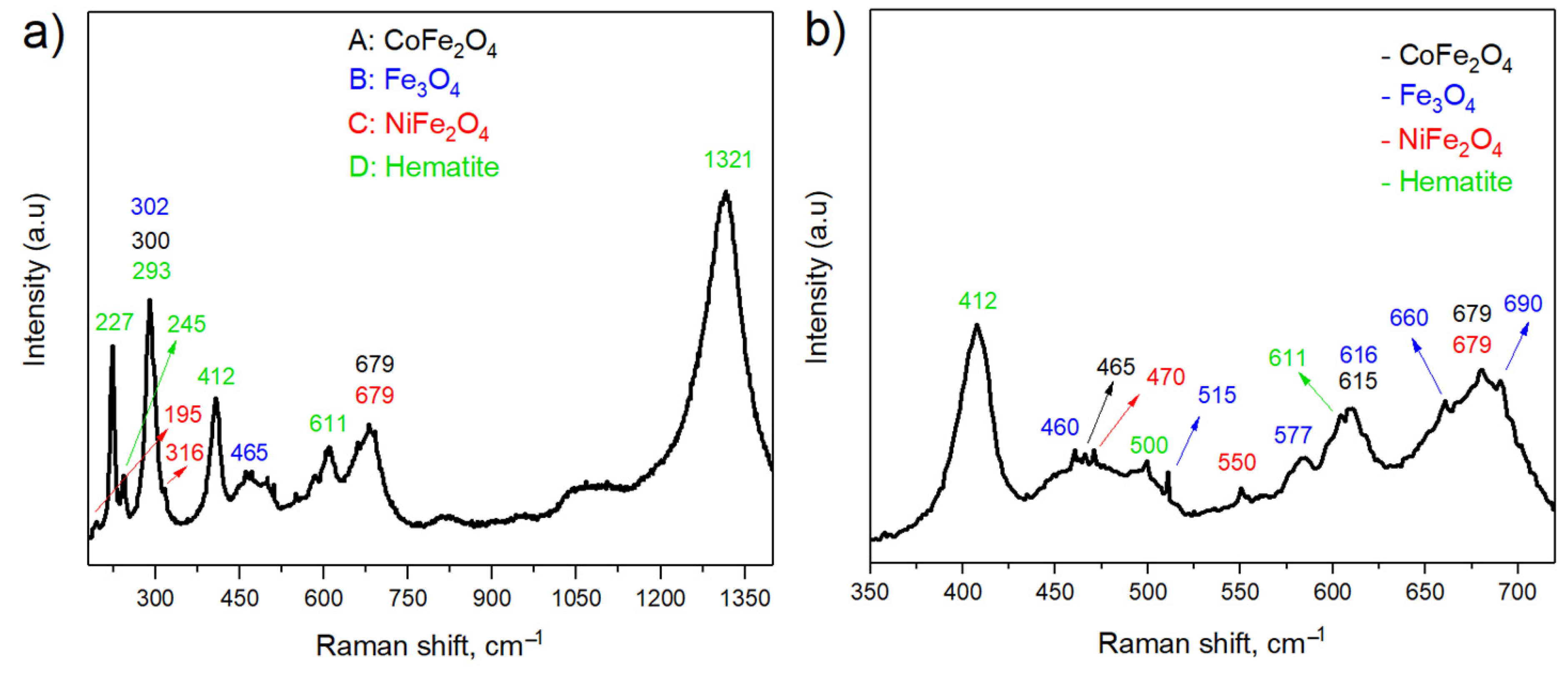 Metals 11 01021 g008