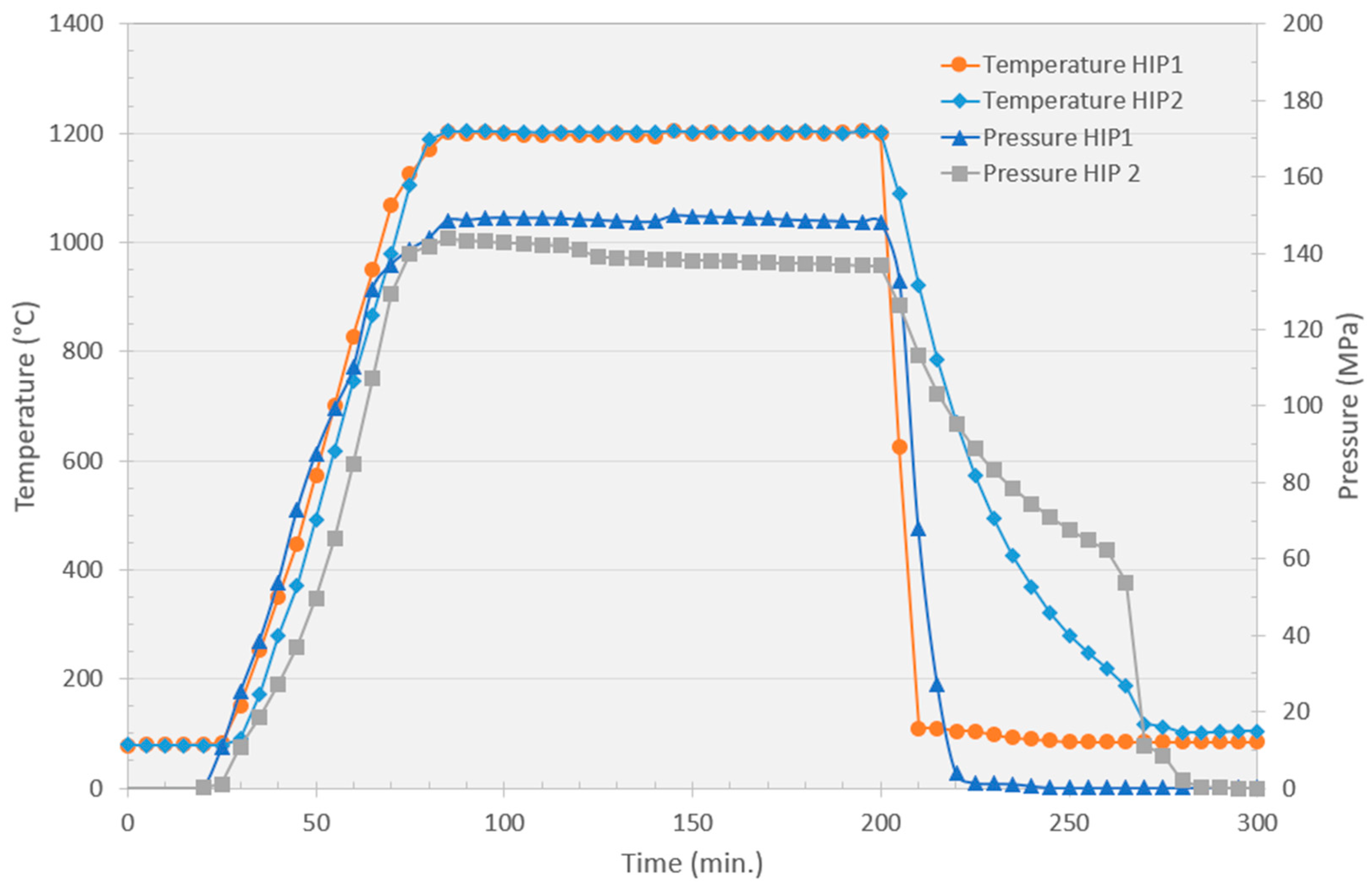 Metals 11 01027 g001