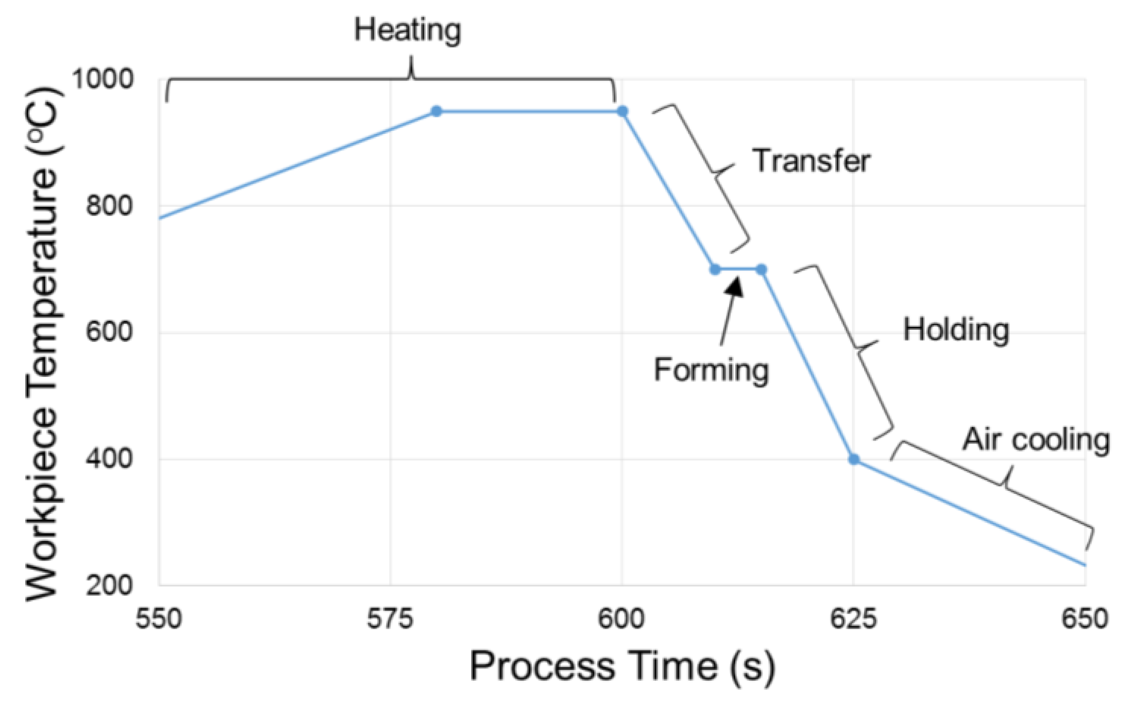 Metals 11 01029 g004 Metals 11 01029 g004