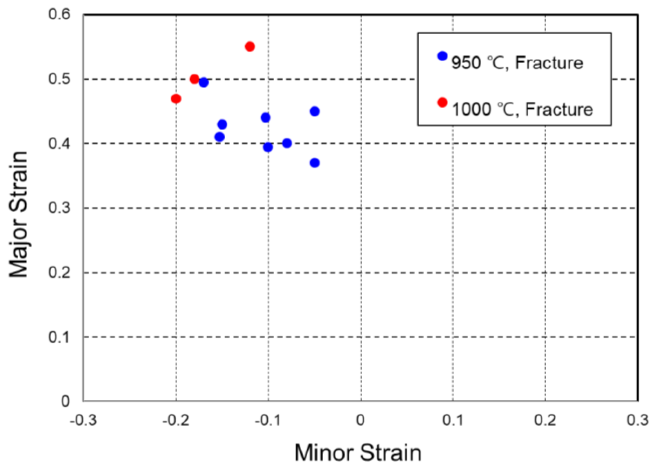 Metals 11 01029 g006 Metals 11 01029 g006