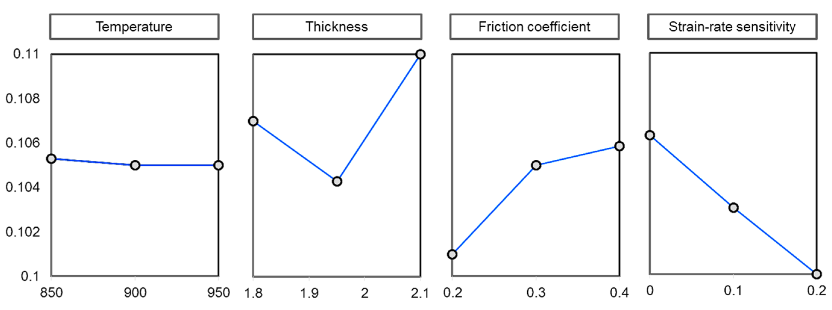 Metals 11 01029 g012 Metals 11 01029 g012