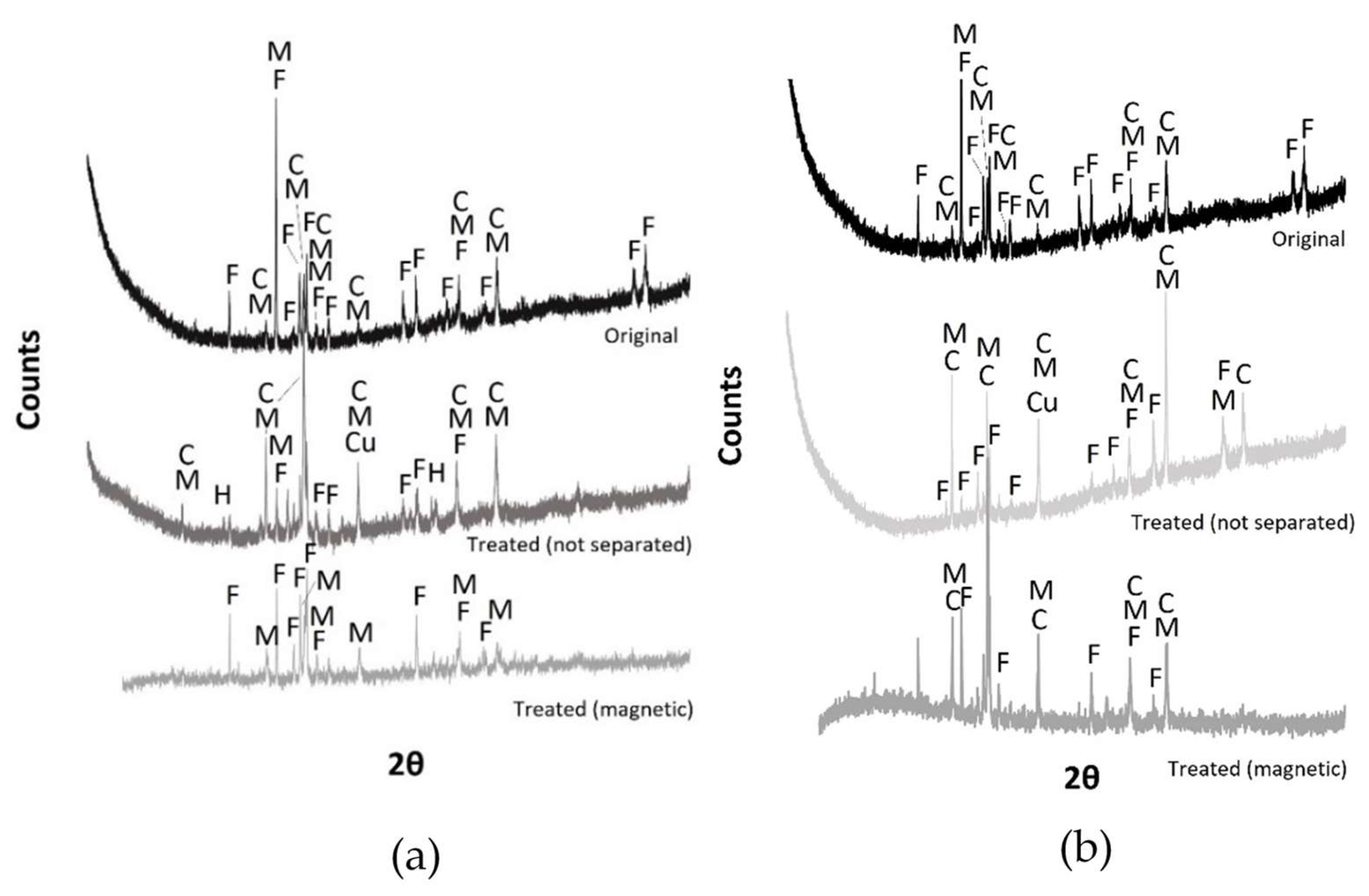 Metals 11 01032 g010