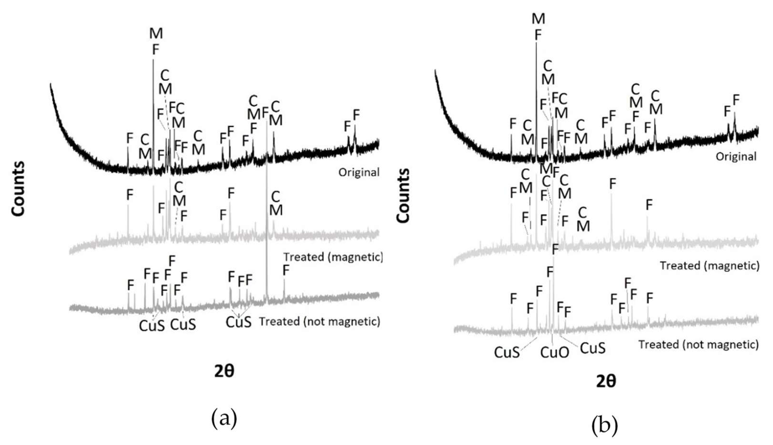 Metals 11 01032 g011