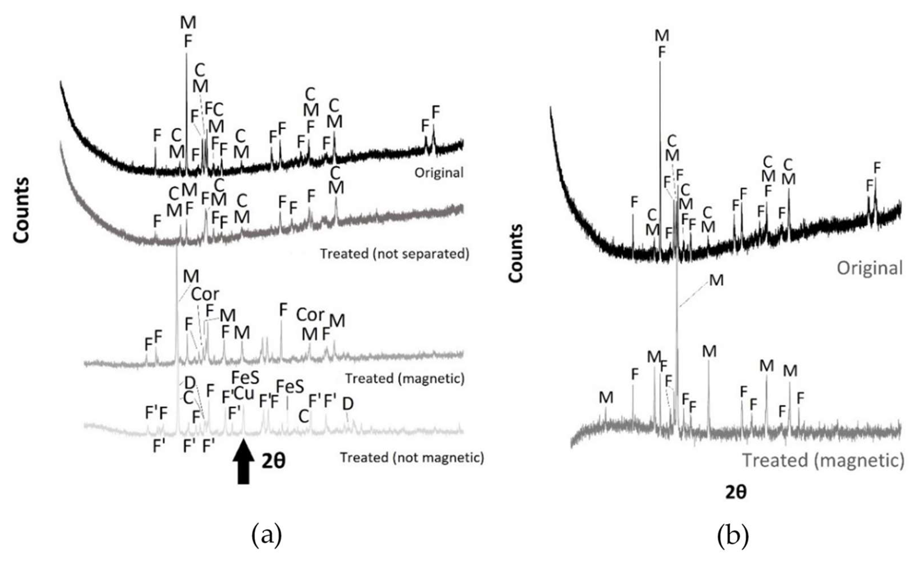 Metals 11 01032 g012