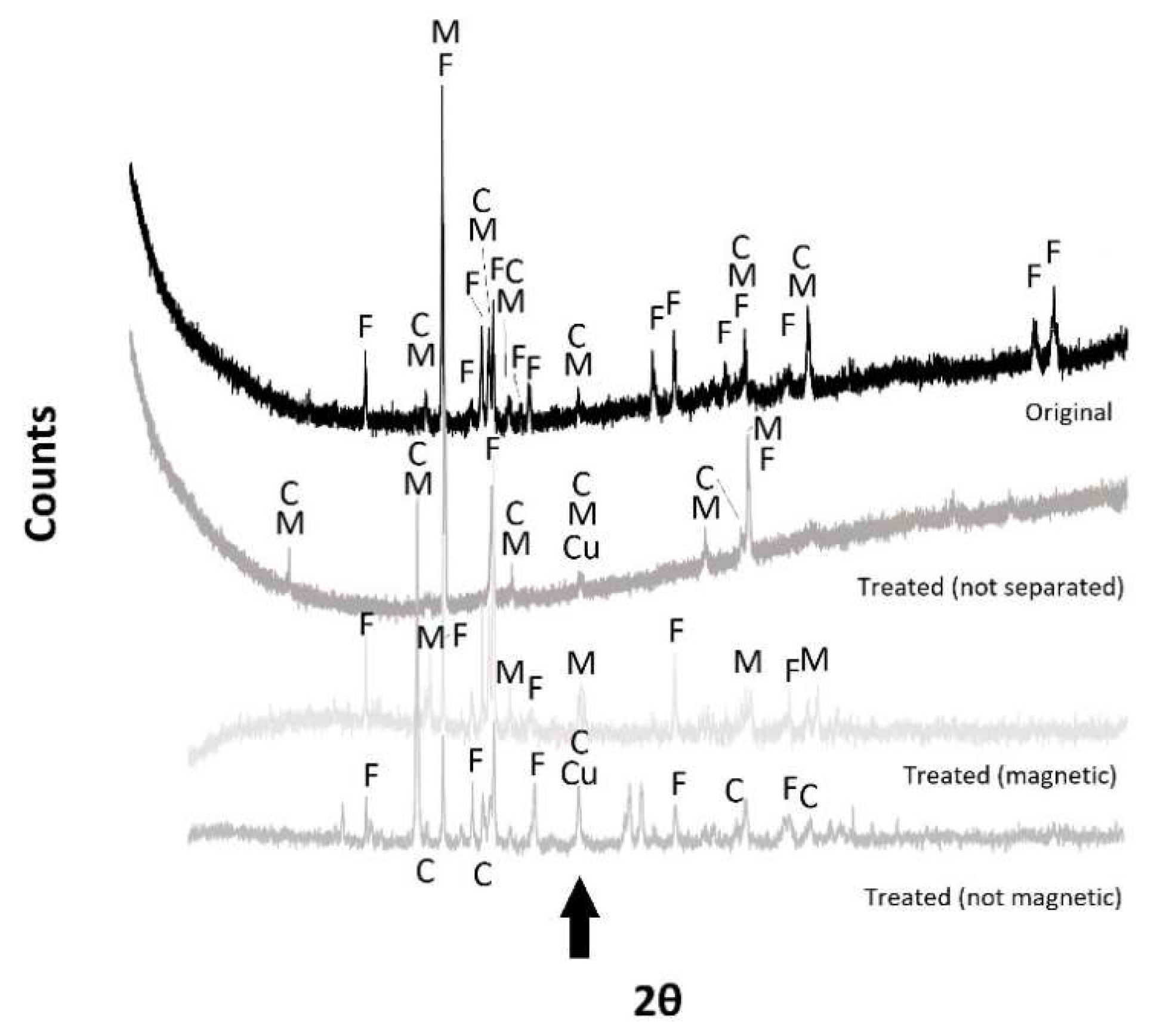 Metals 11 01032 g013