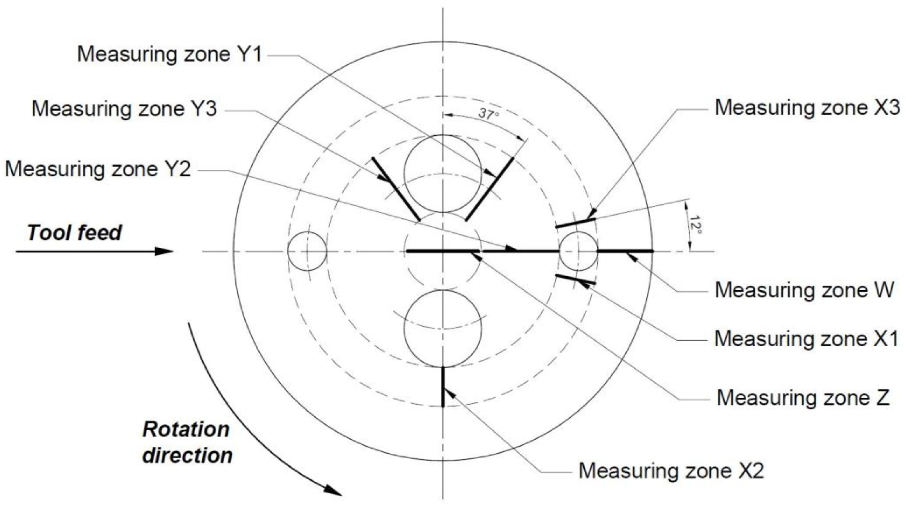 Metals 11 01035 g004