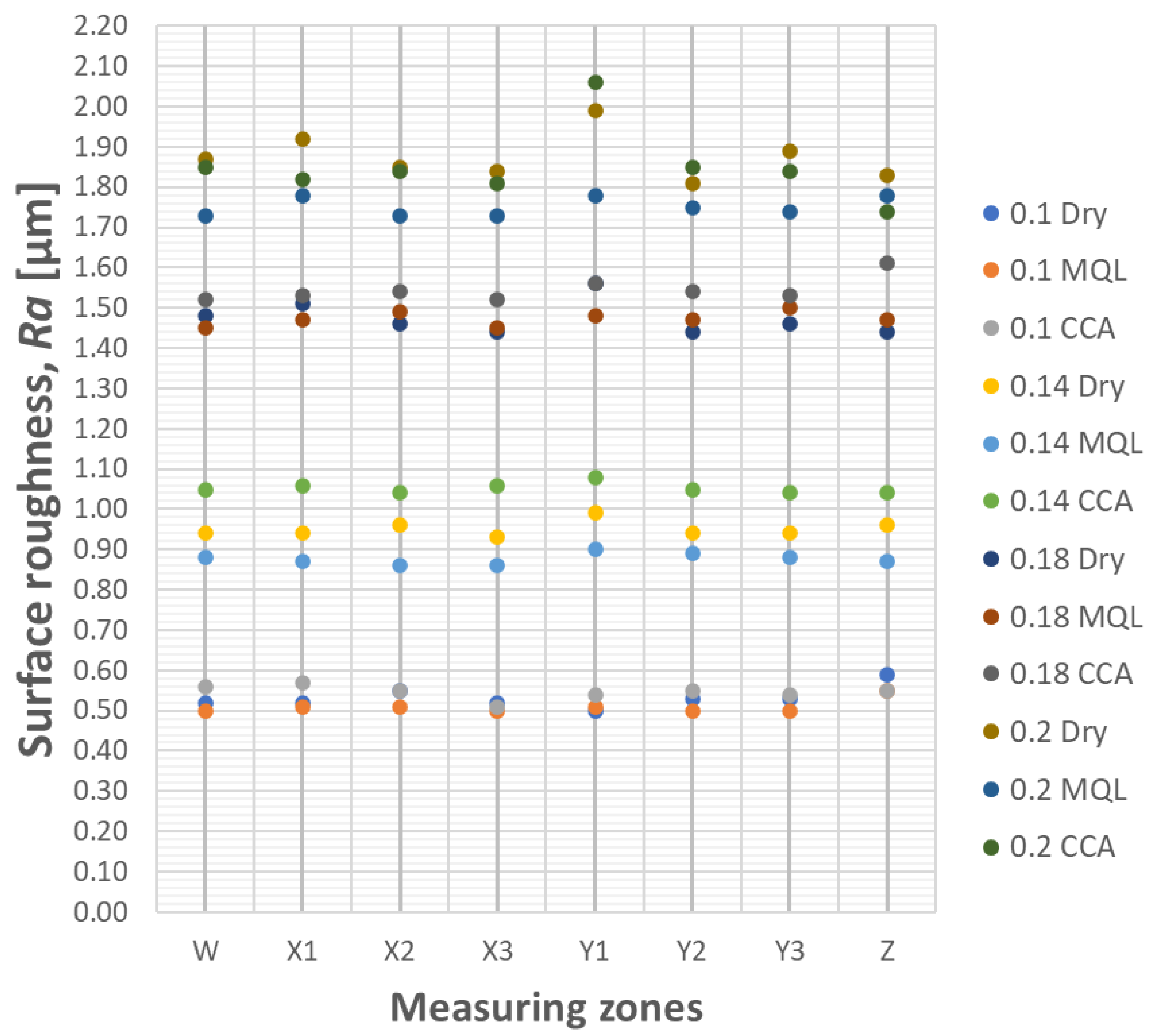 Metals 11 01035 g006