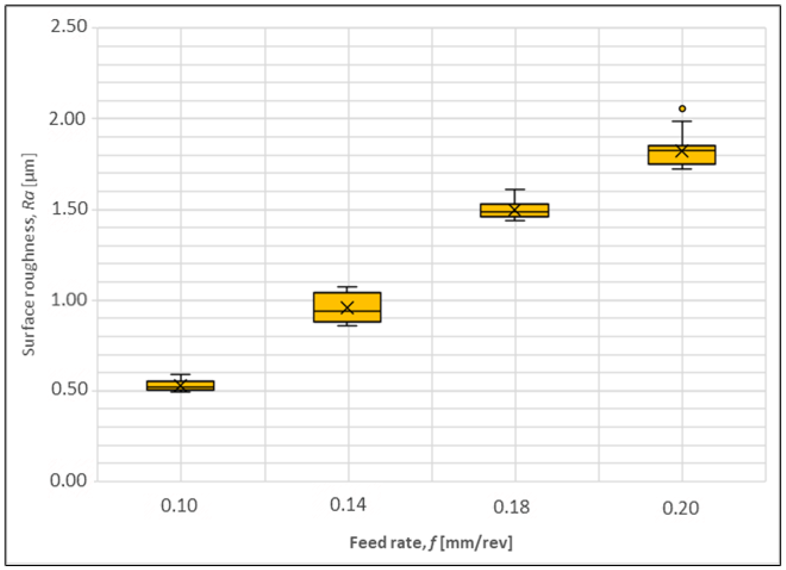 Metals 11 01035 g007