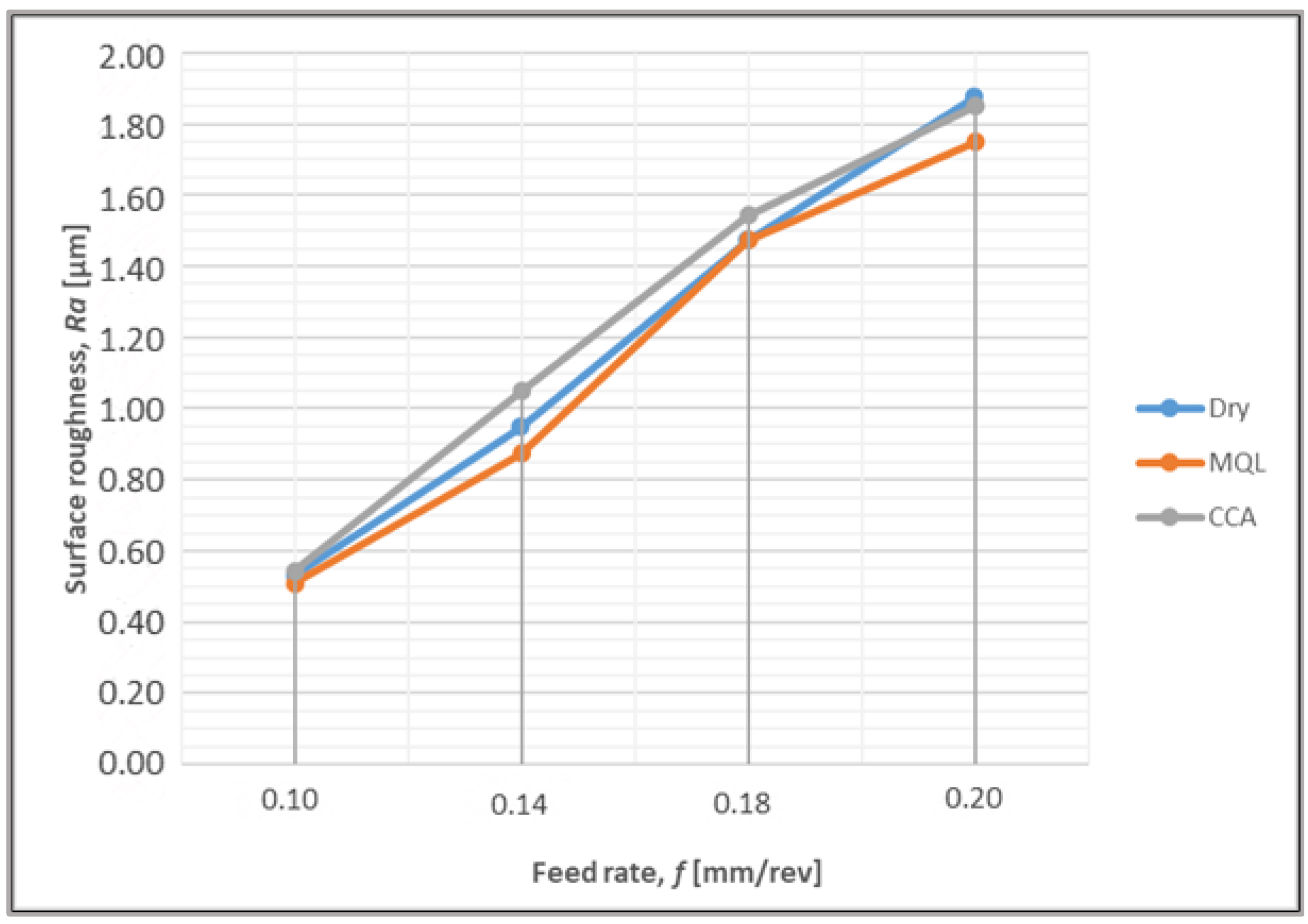 Metals 11 01035 g009