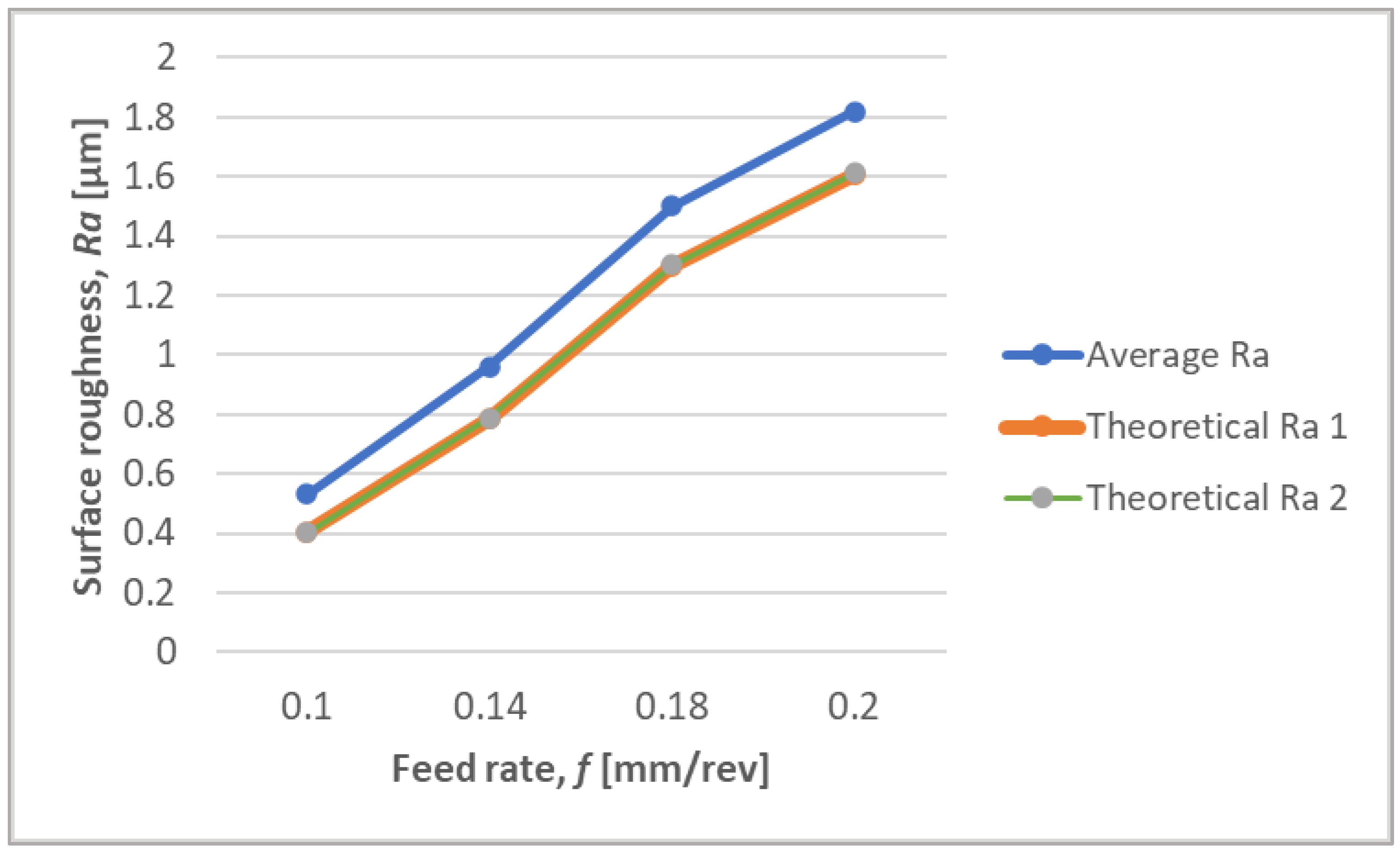 Metals 11 01035 g010