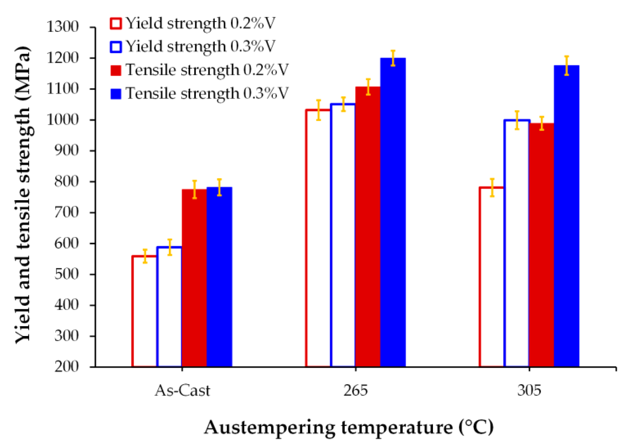 Metals 11 01036 g012