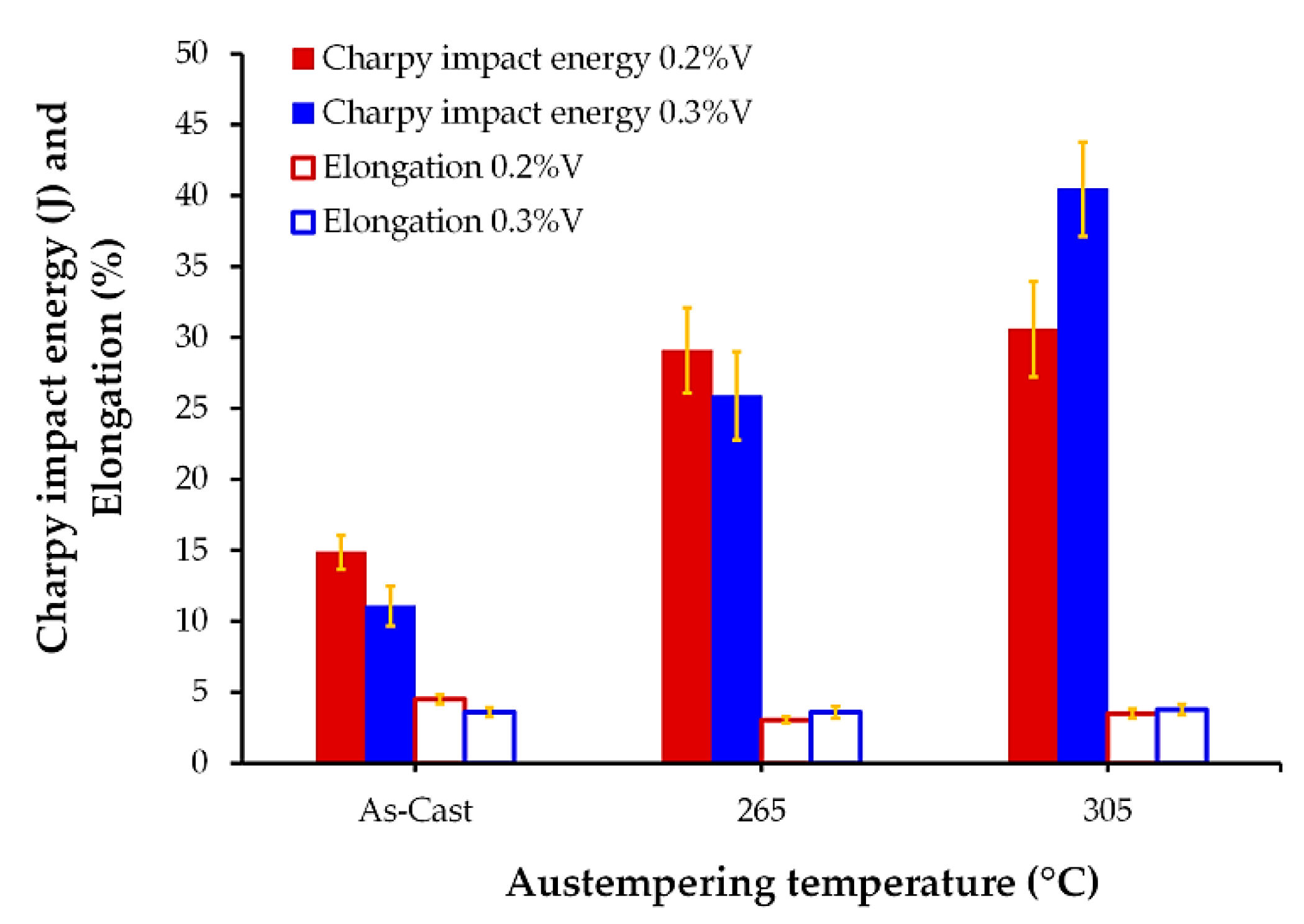 Metals 11 01036 g013