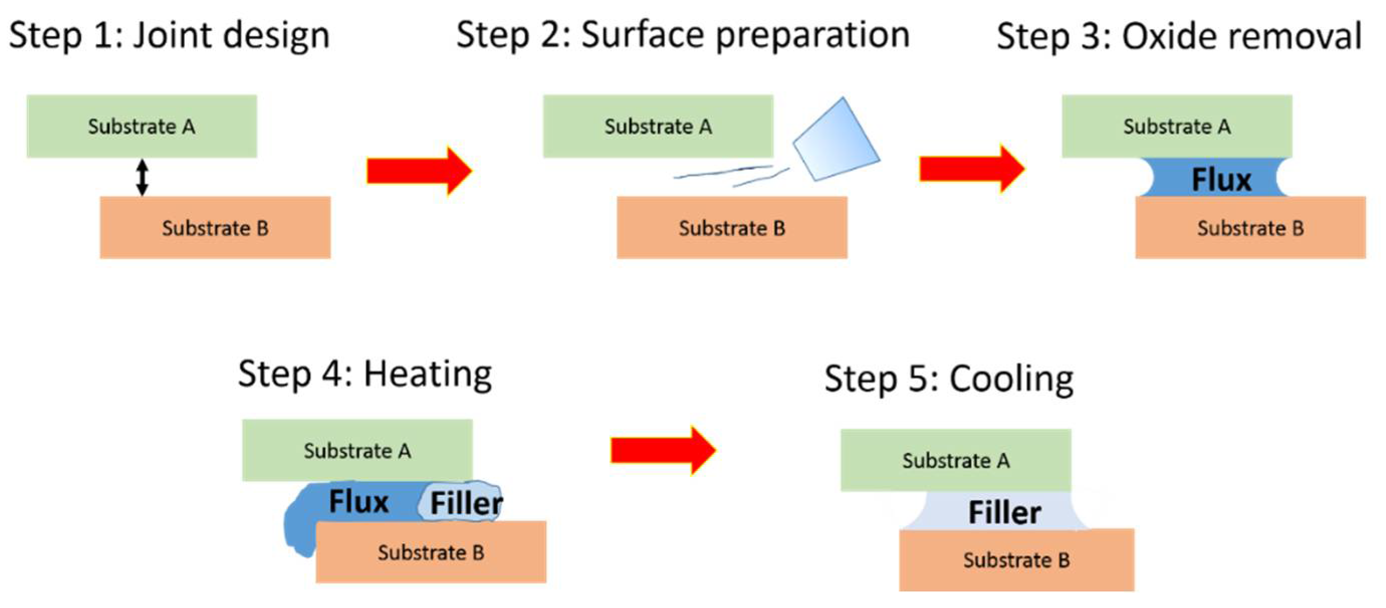 Metals 11 01037 g001