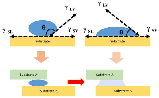 Metals 11 01037 g002
