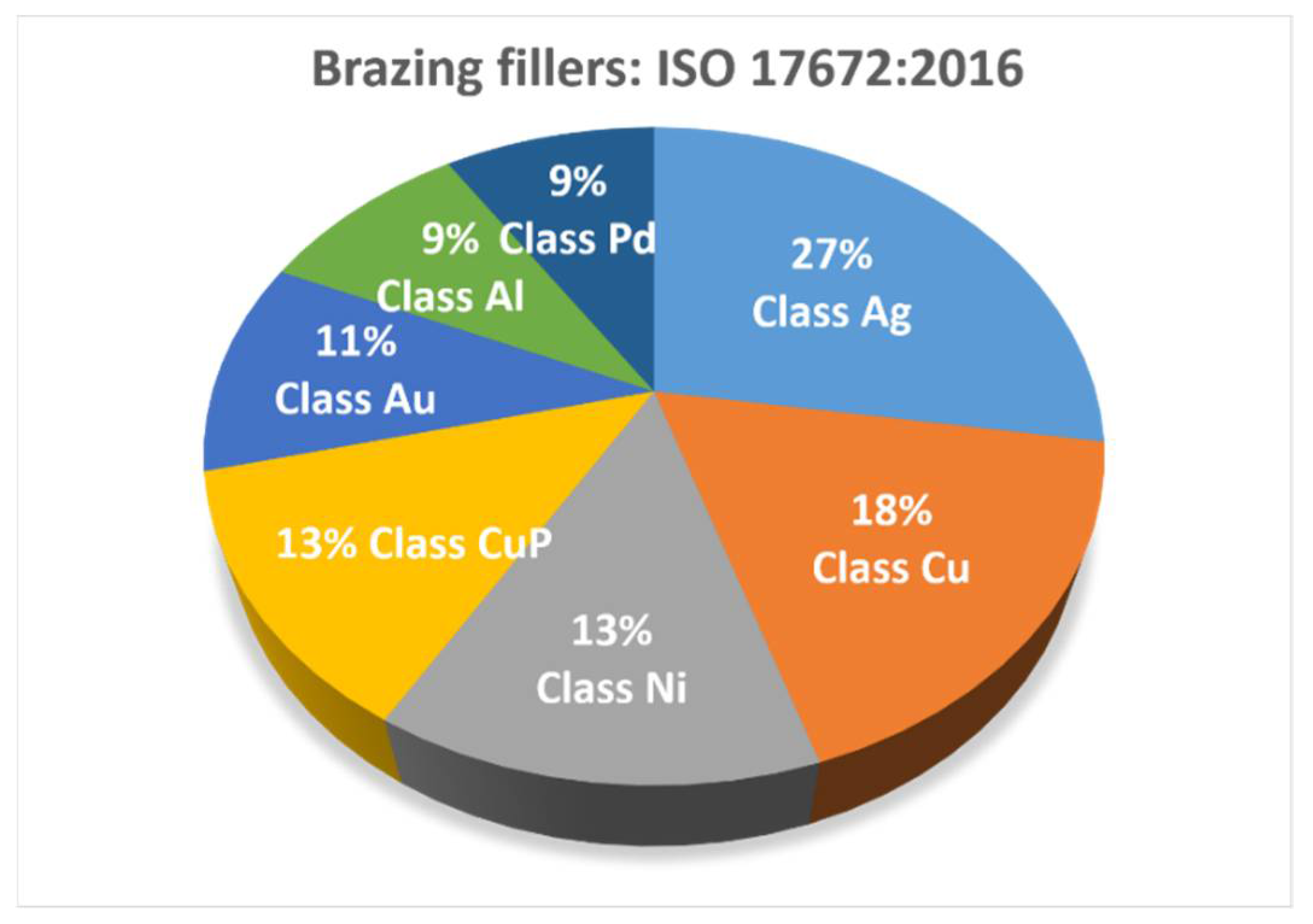 Metals 11 01037 g004