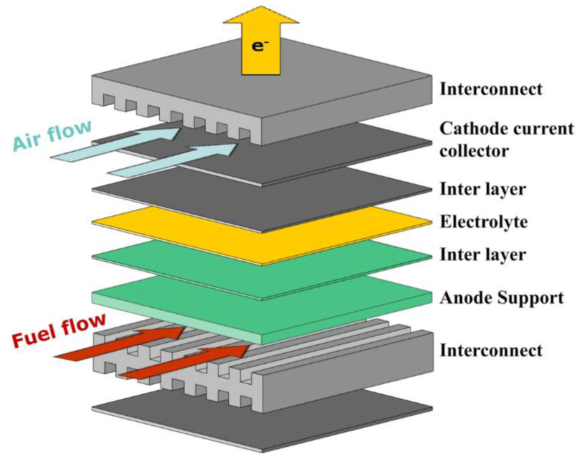 Metals 11 01037 g006