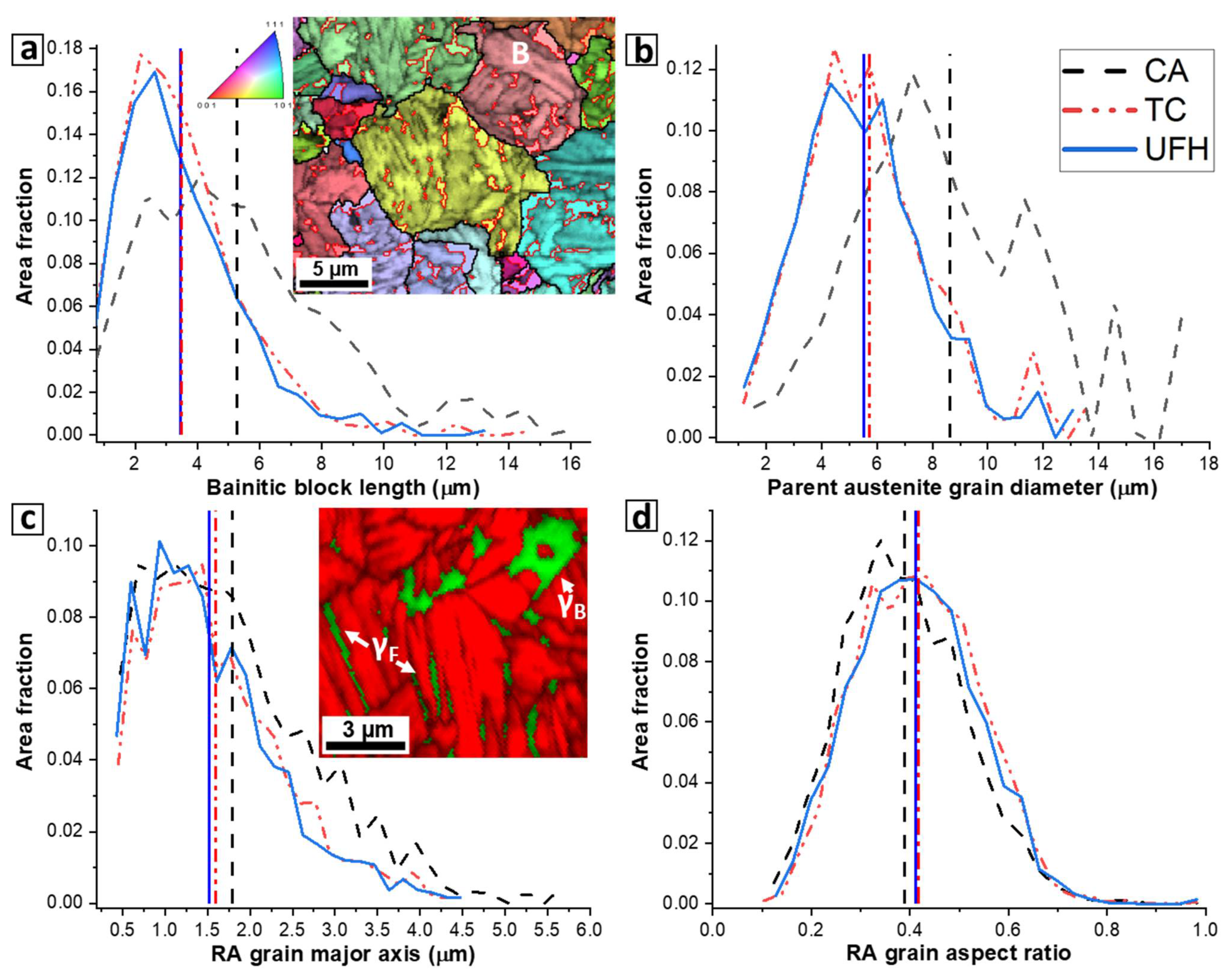 Metals 11 01041 g006 Metals 11 01041 g006