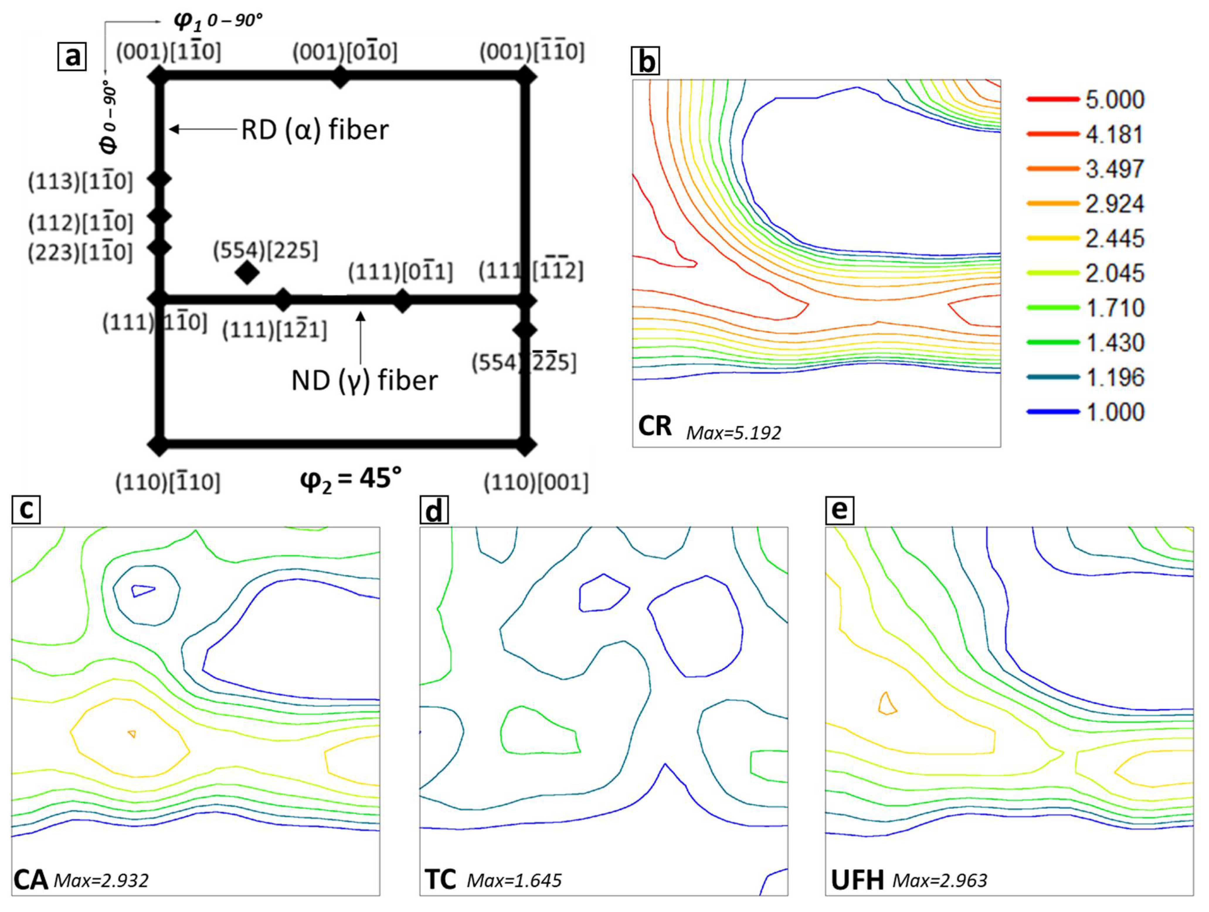Metals 11 01041 g007 Metals 11 01041 g007