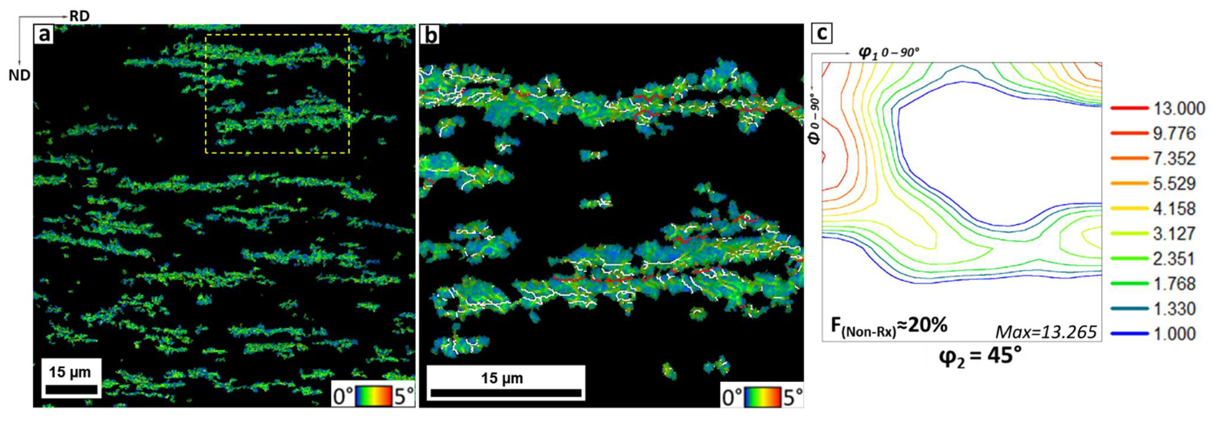 Metals 11 01041 g009 Metals 11 01041 g009