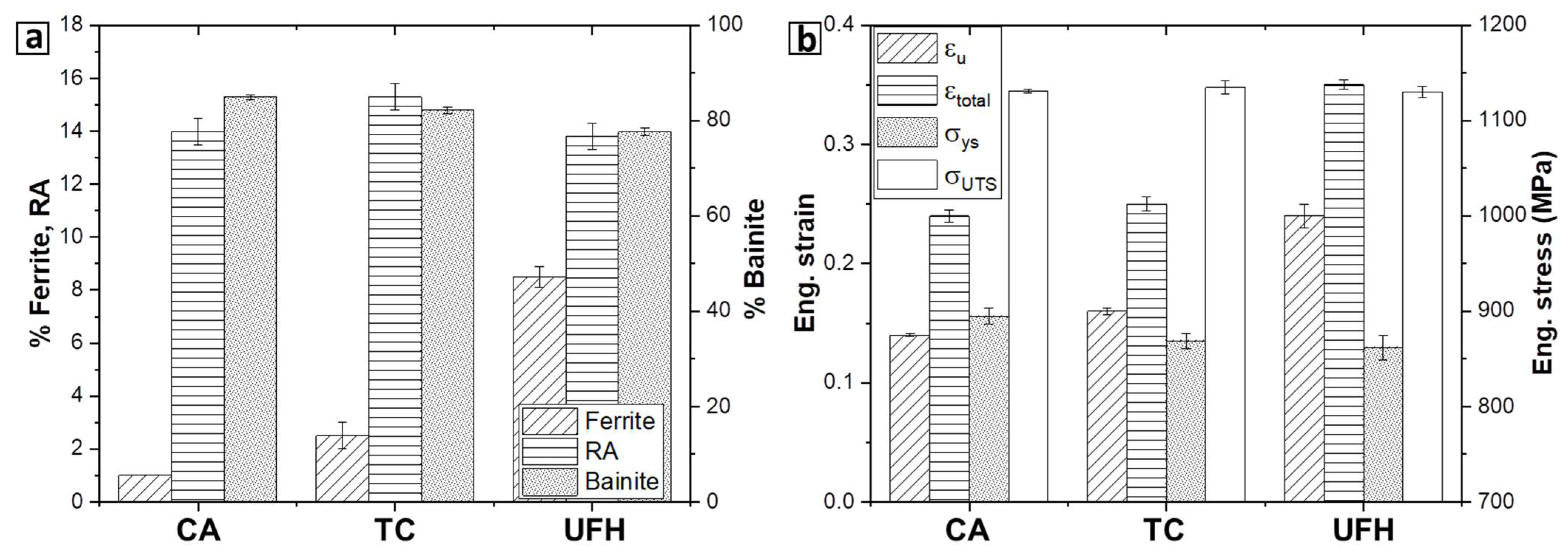 Metals 11 01041 g011 Metals 11 01041 g011