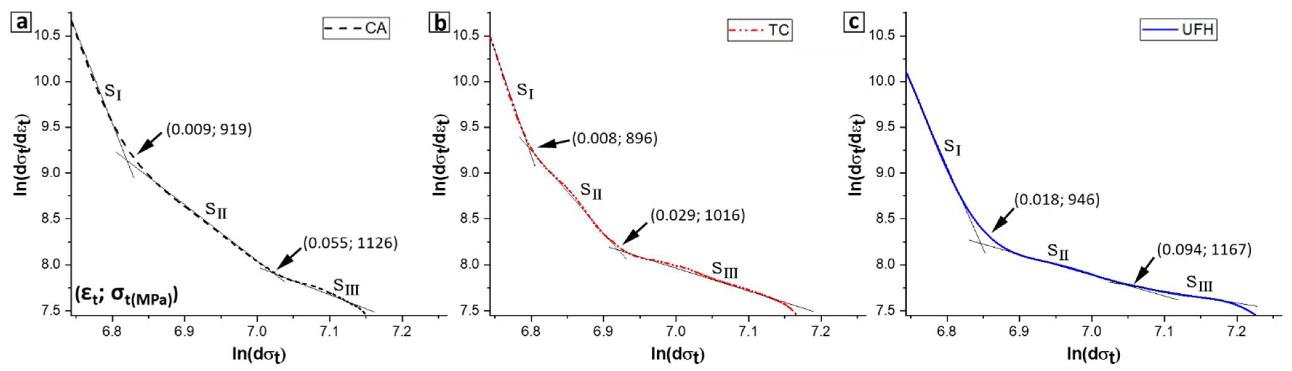 Metals 11 01041 g012 Metals 11 01041 g012