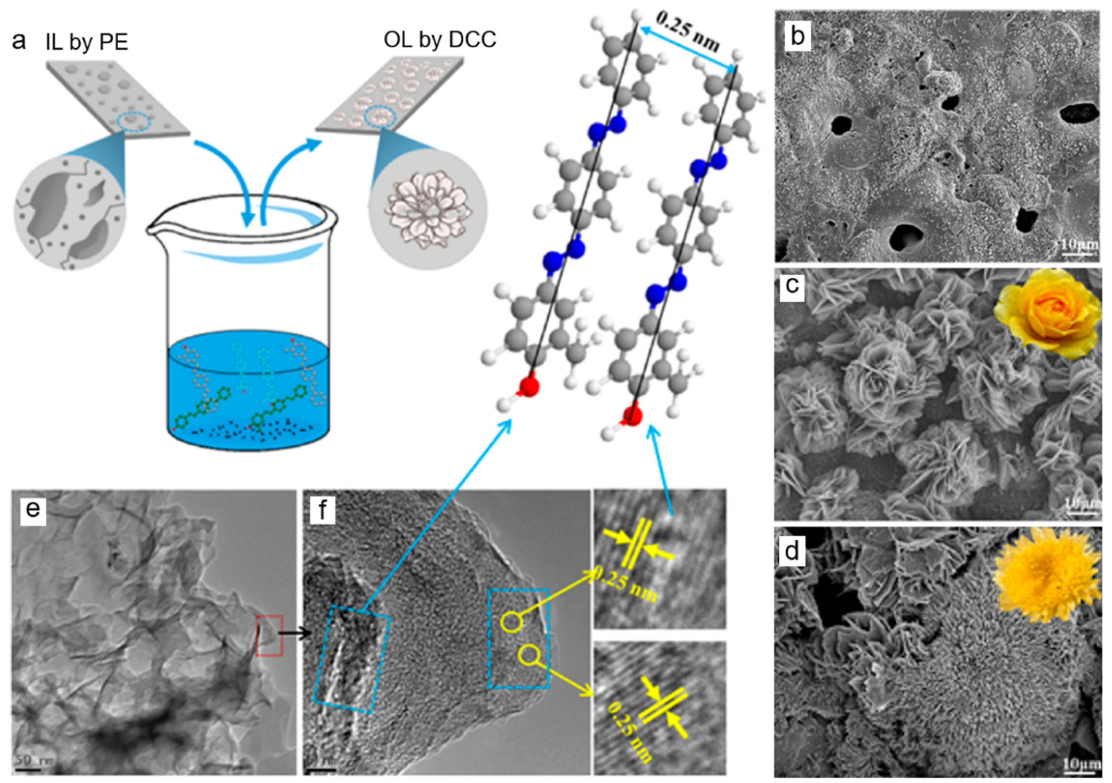 Metals 11 01043 g001