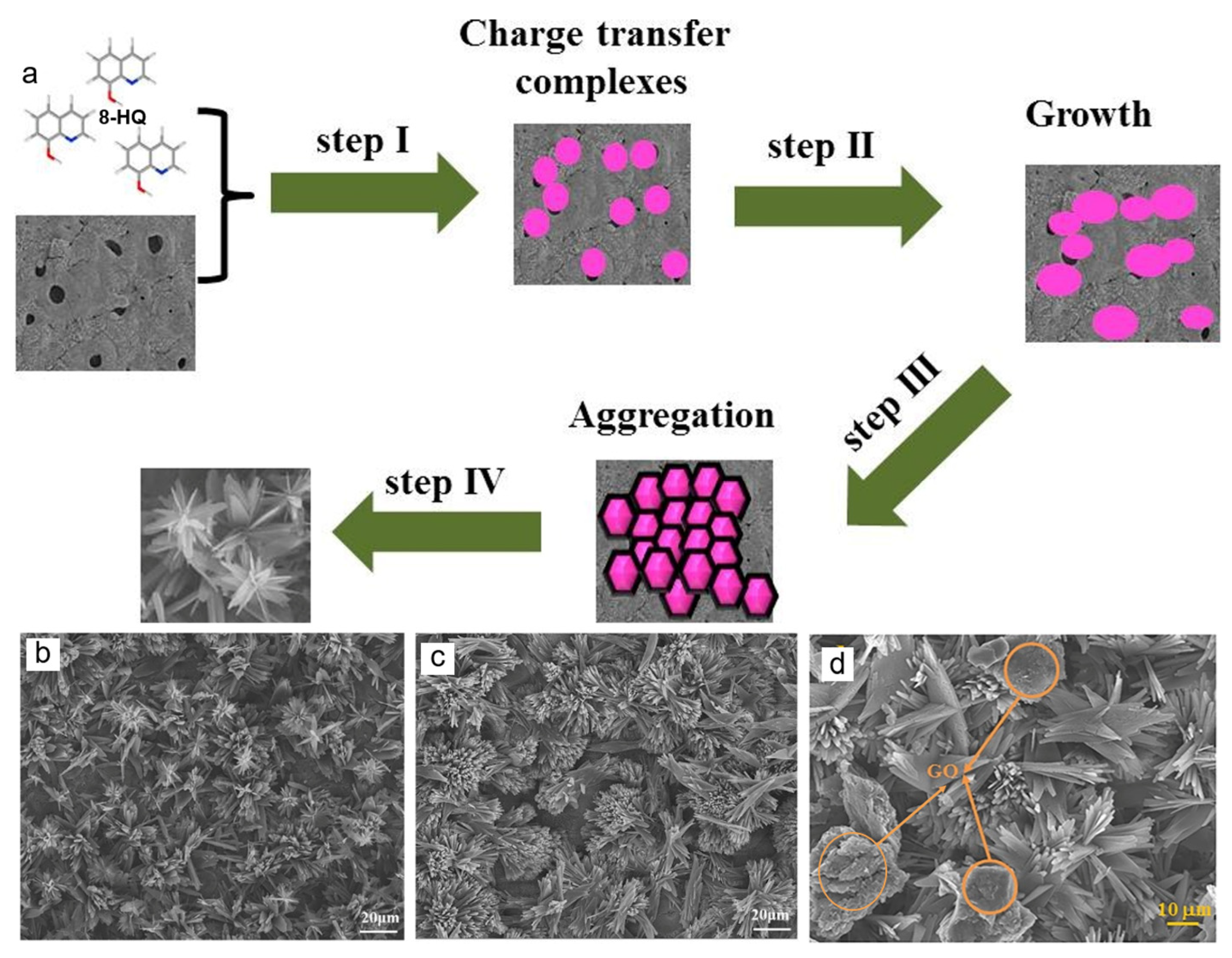 Metals 11 01043 g003