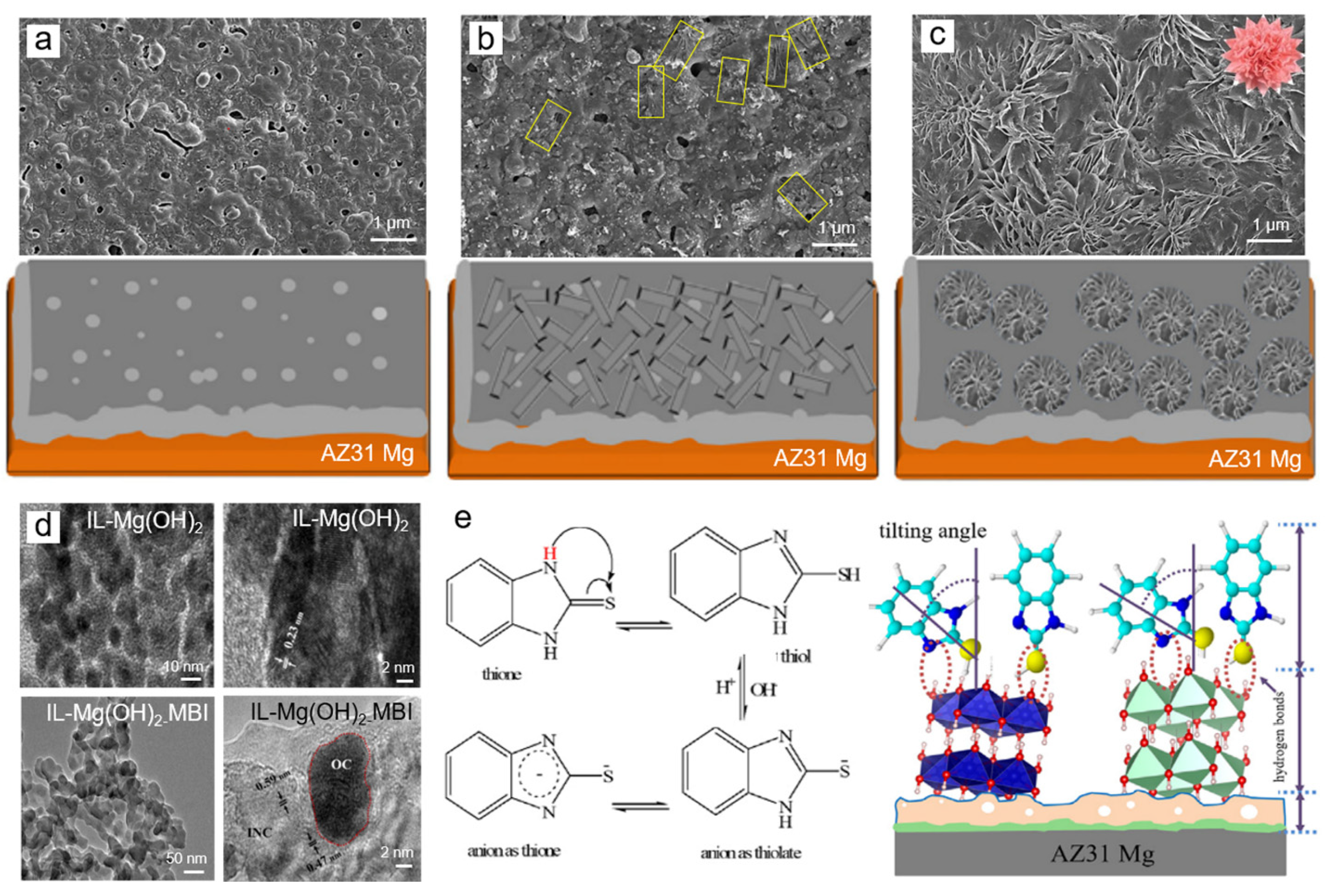 Metals 11 01043 g004