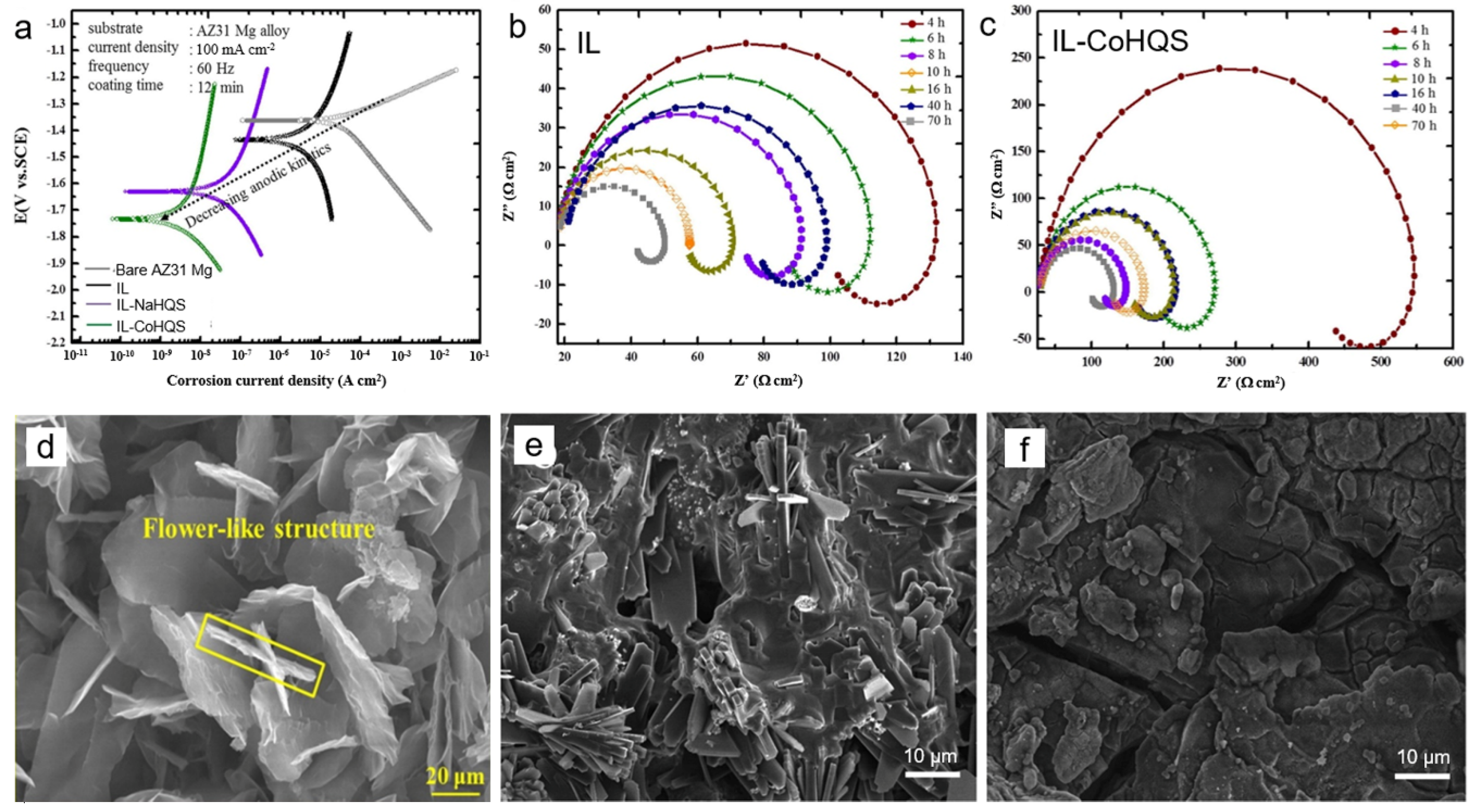 Metals 11 01043 g006