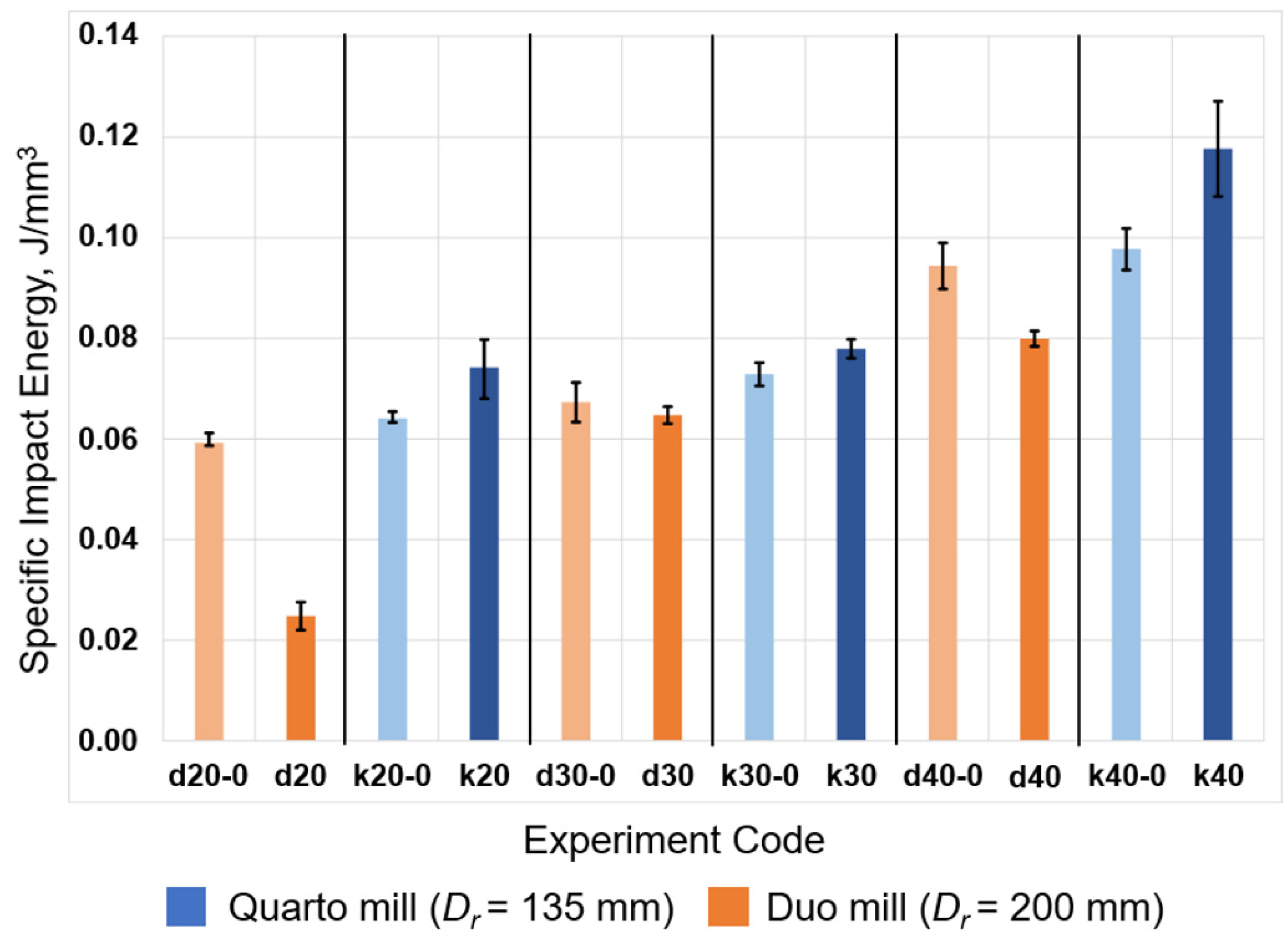 Metals 11 01044 g006
