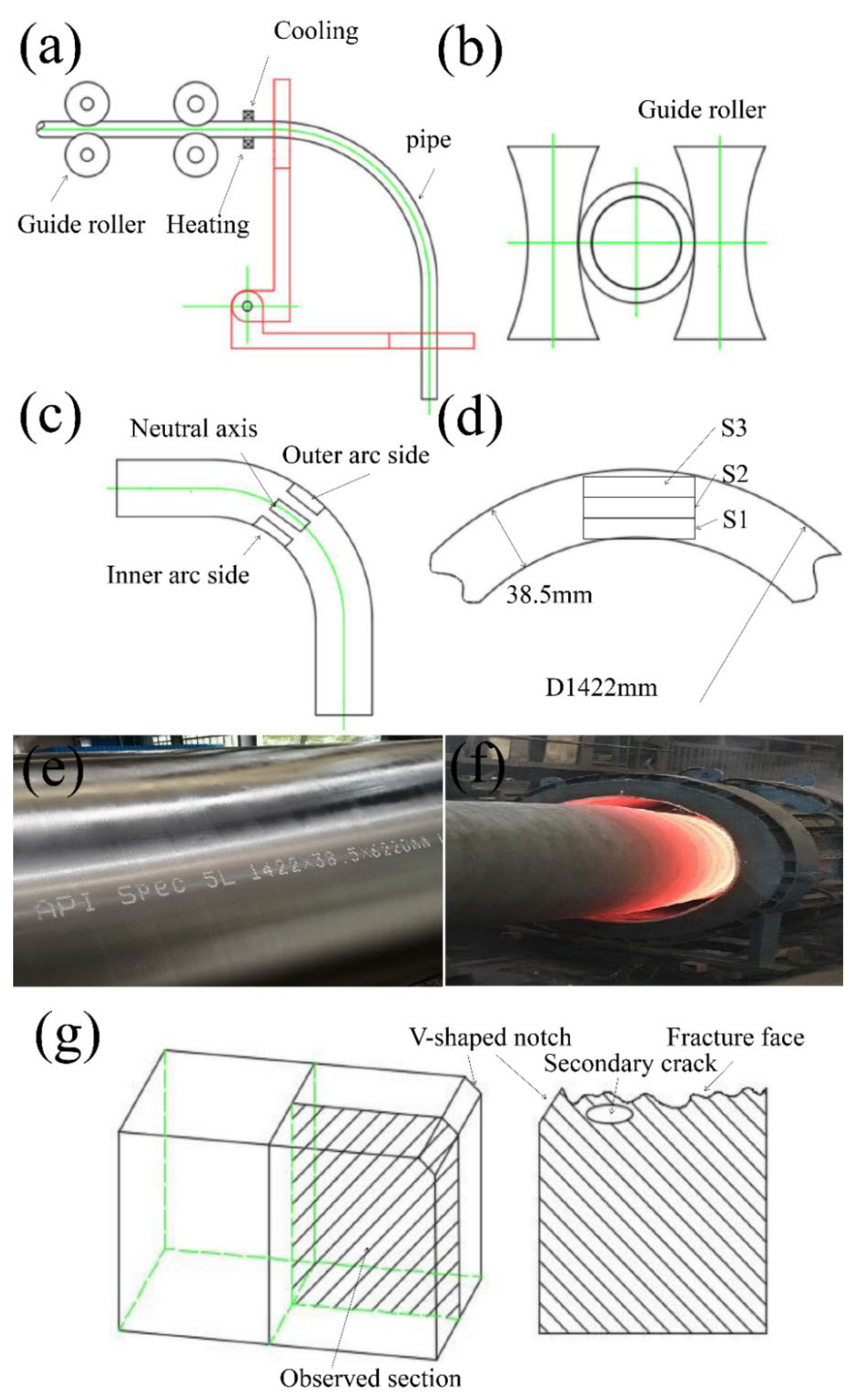 Metals 11 01055 g001