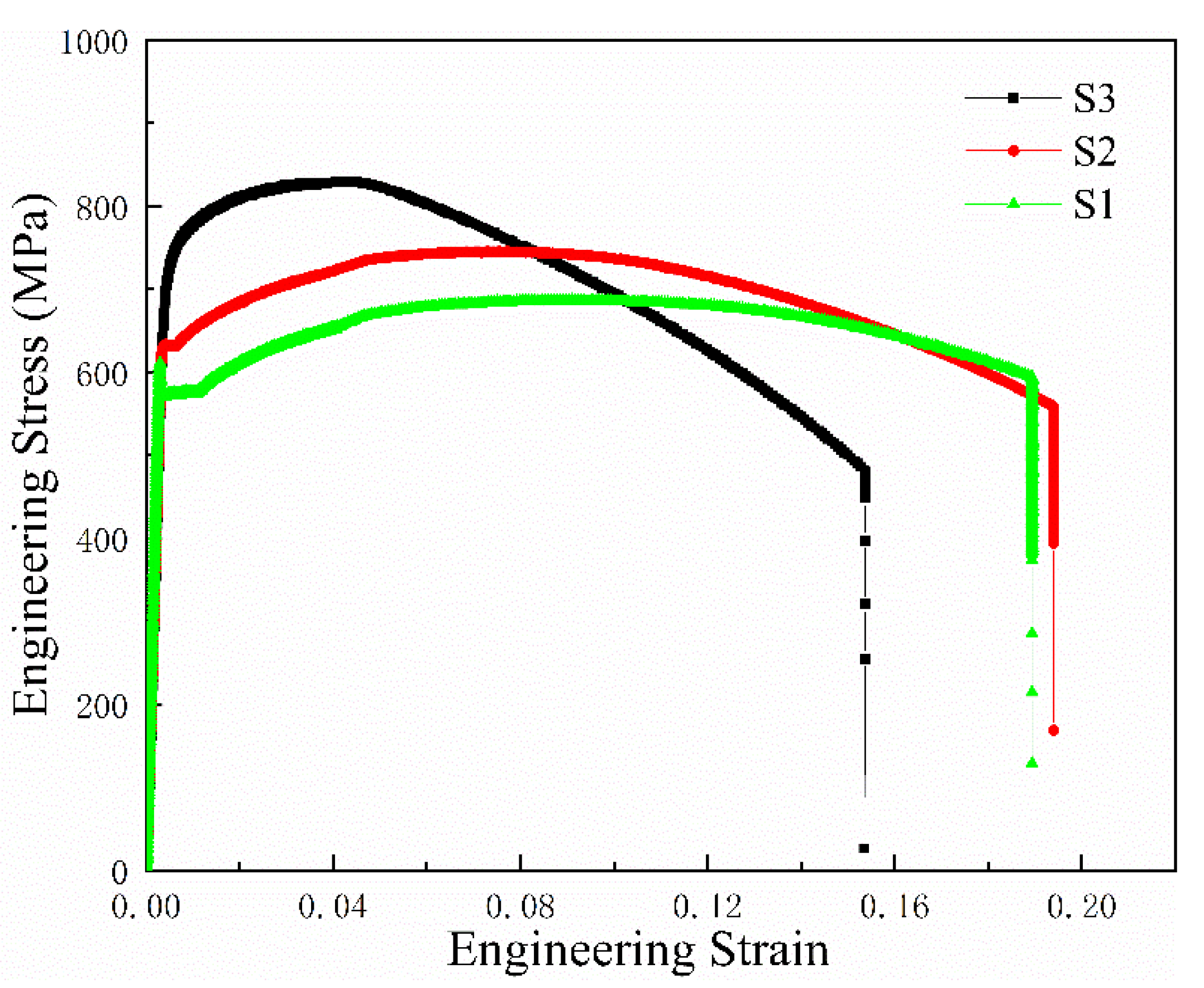 Metals 11 01055 g004