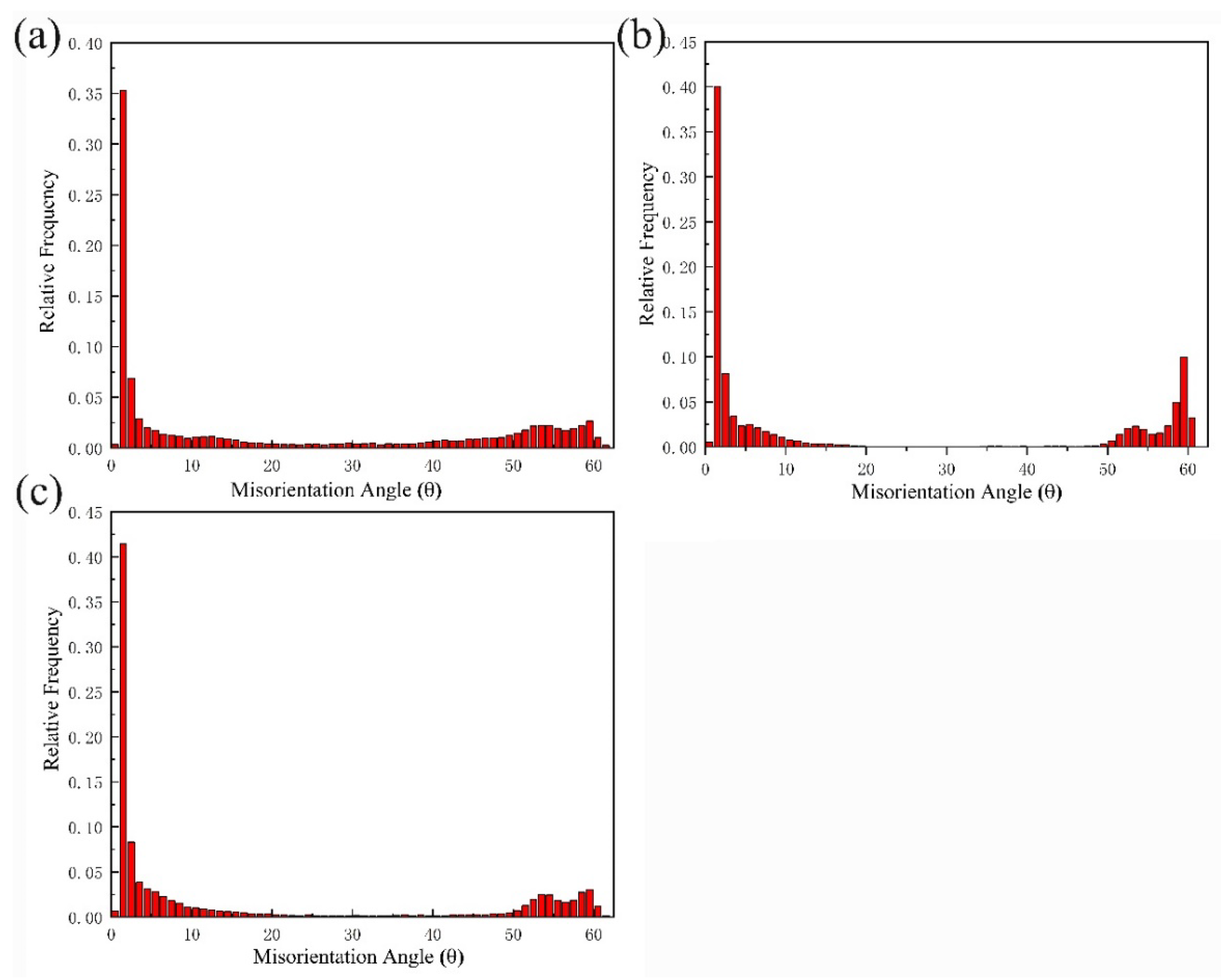 Metals 11 01055 g009