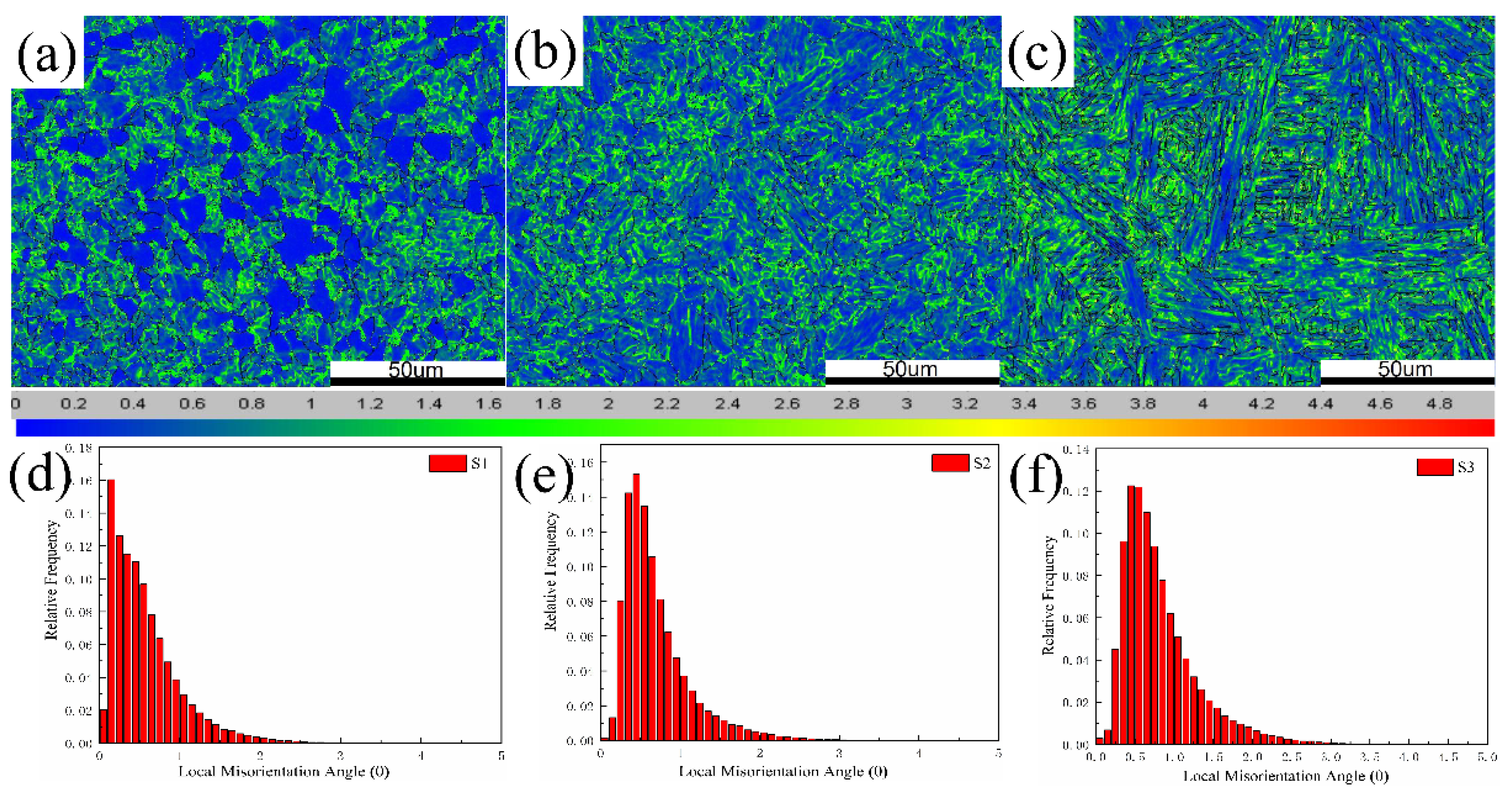 Metals 11 01055 g011