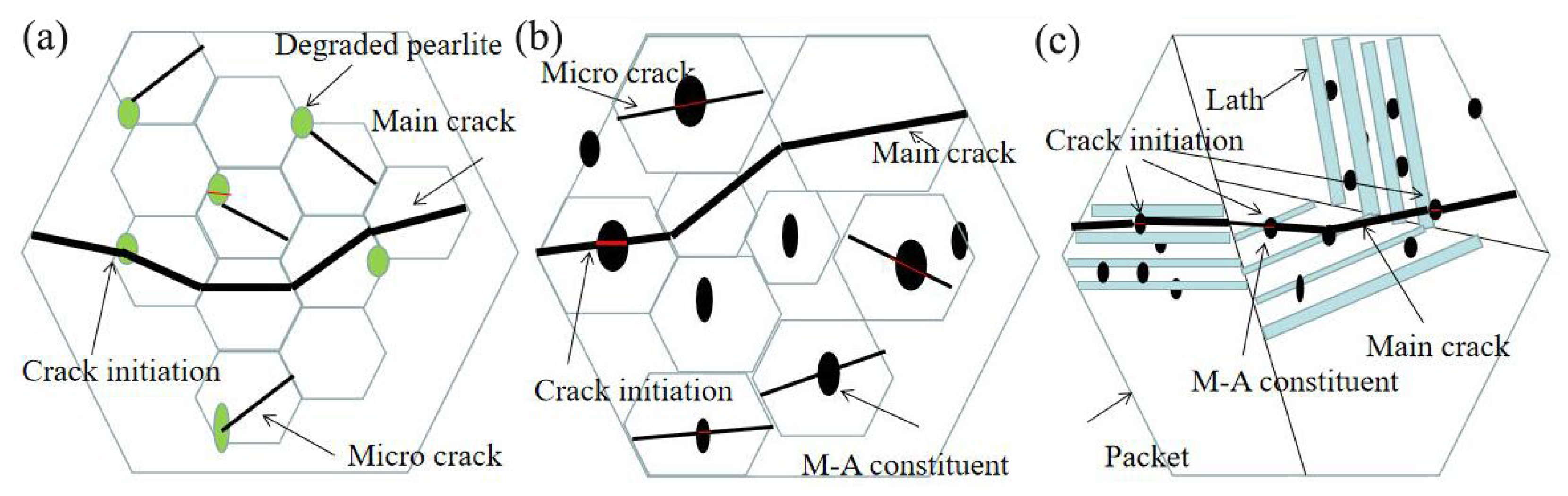 Metals 11 01055 g012