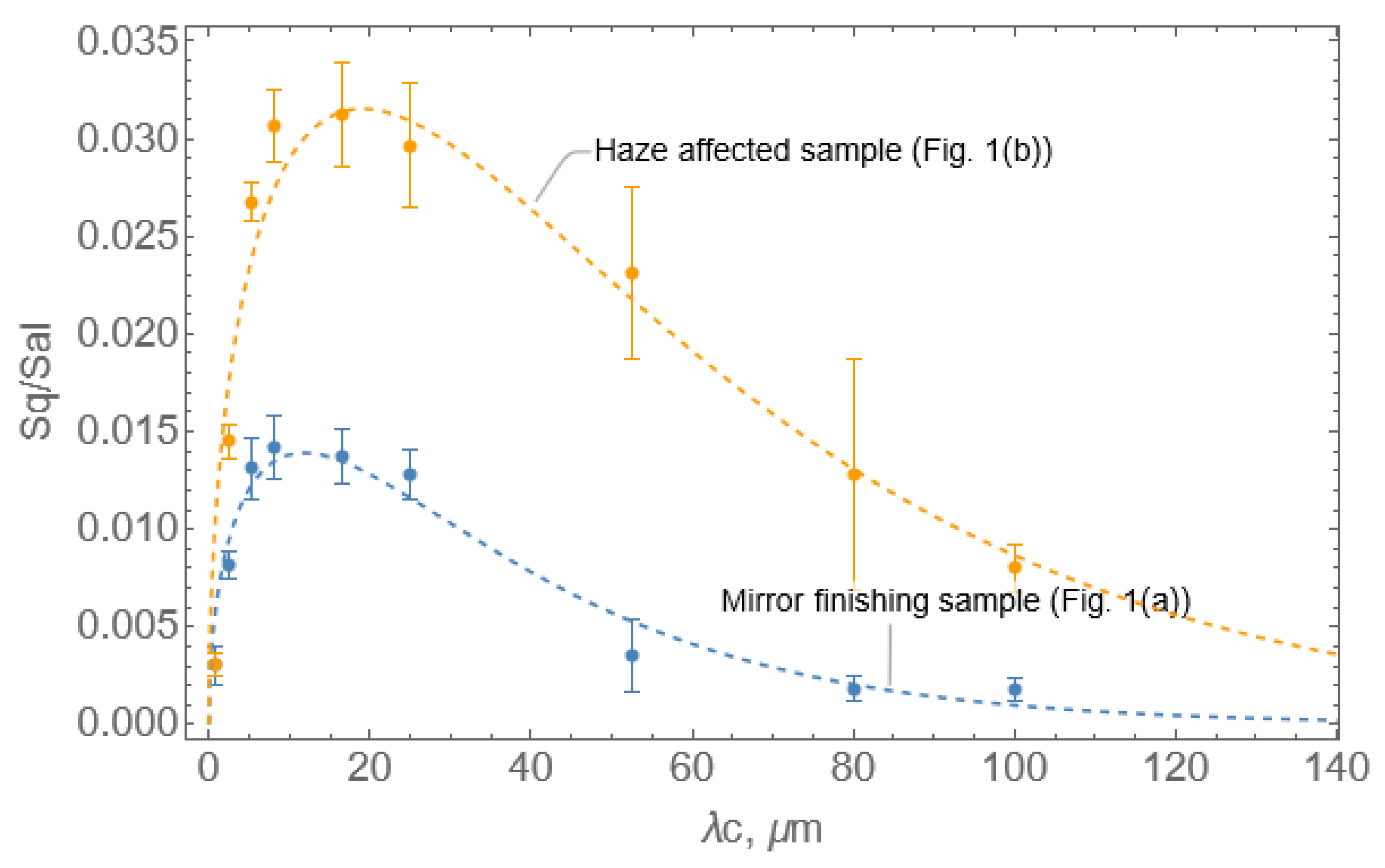 Metals 11 01058 g005