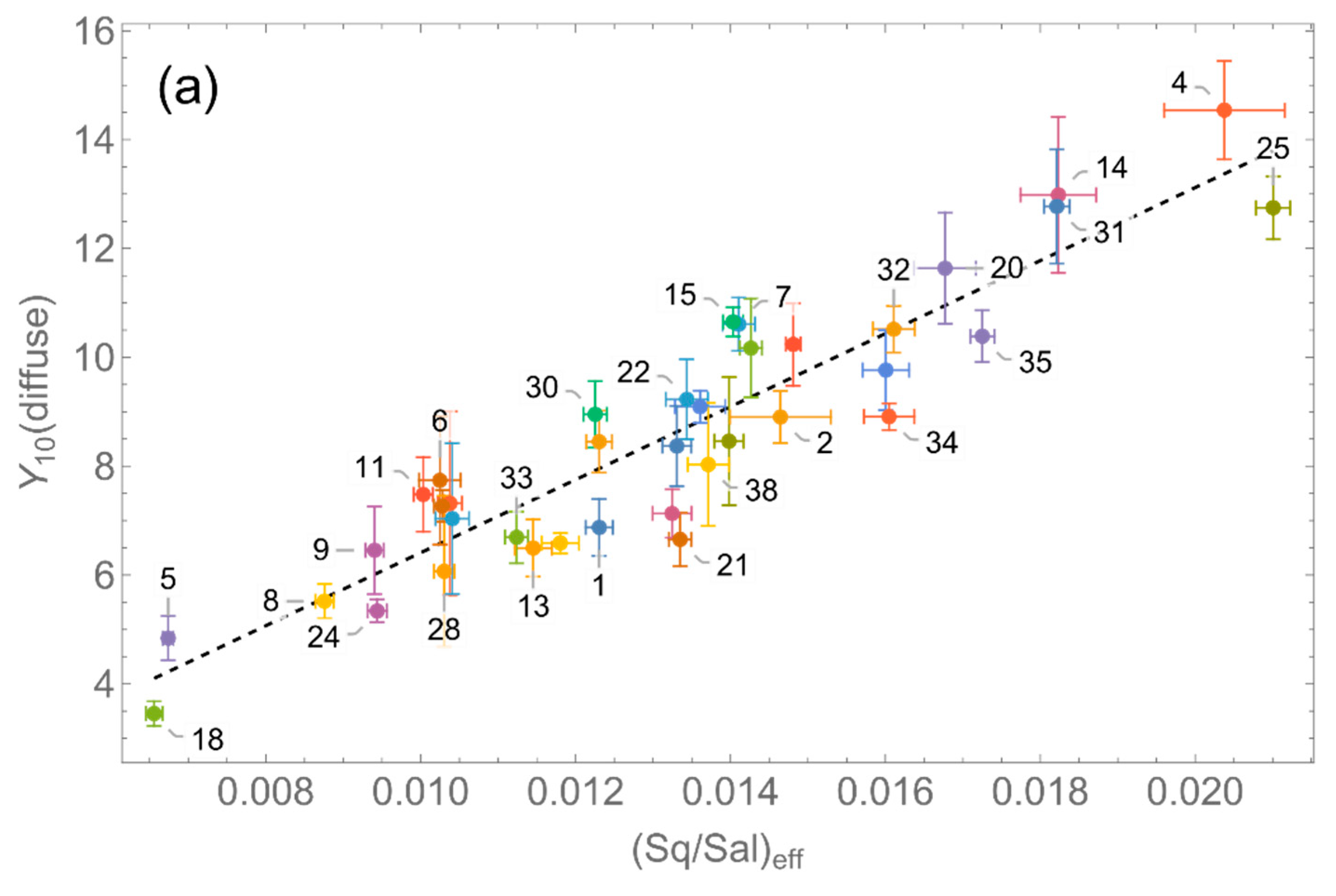 Metals 11 01058 g006a