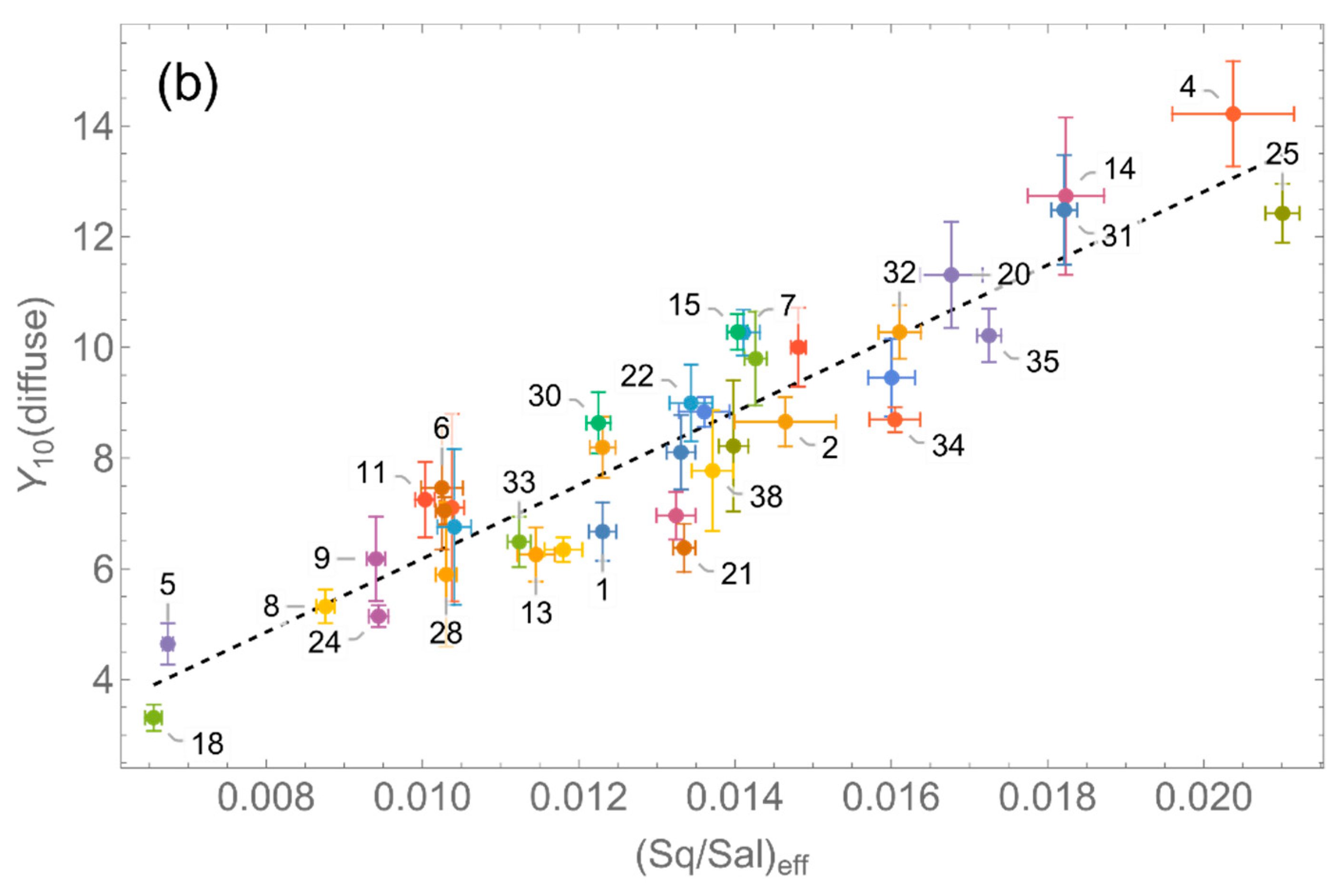 Metals 11 01058 g006b