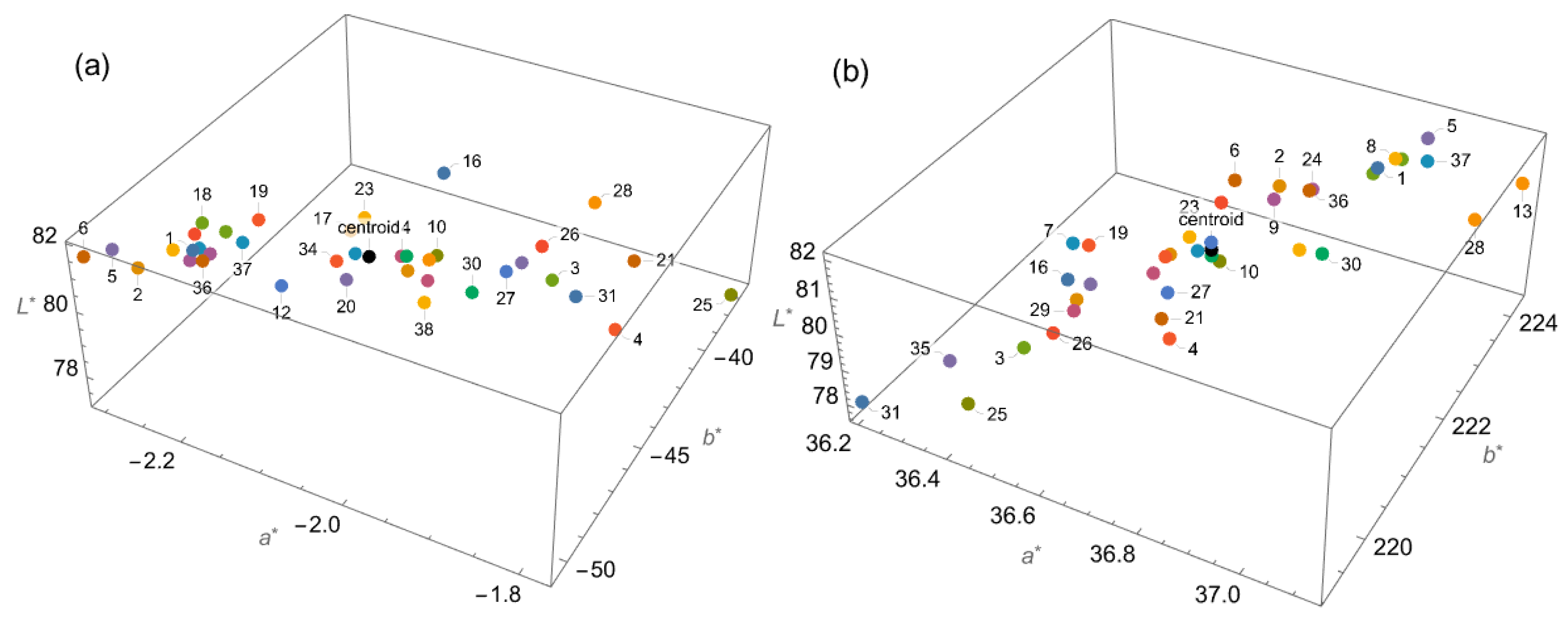 Metals 11 01058 g007