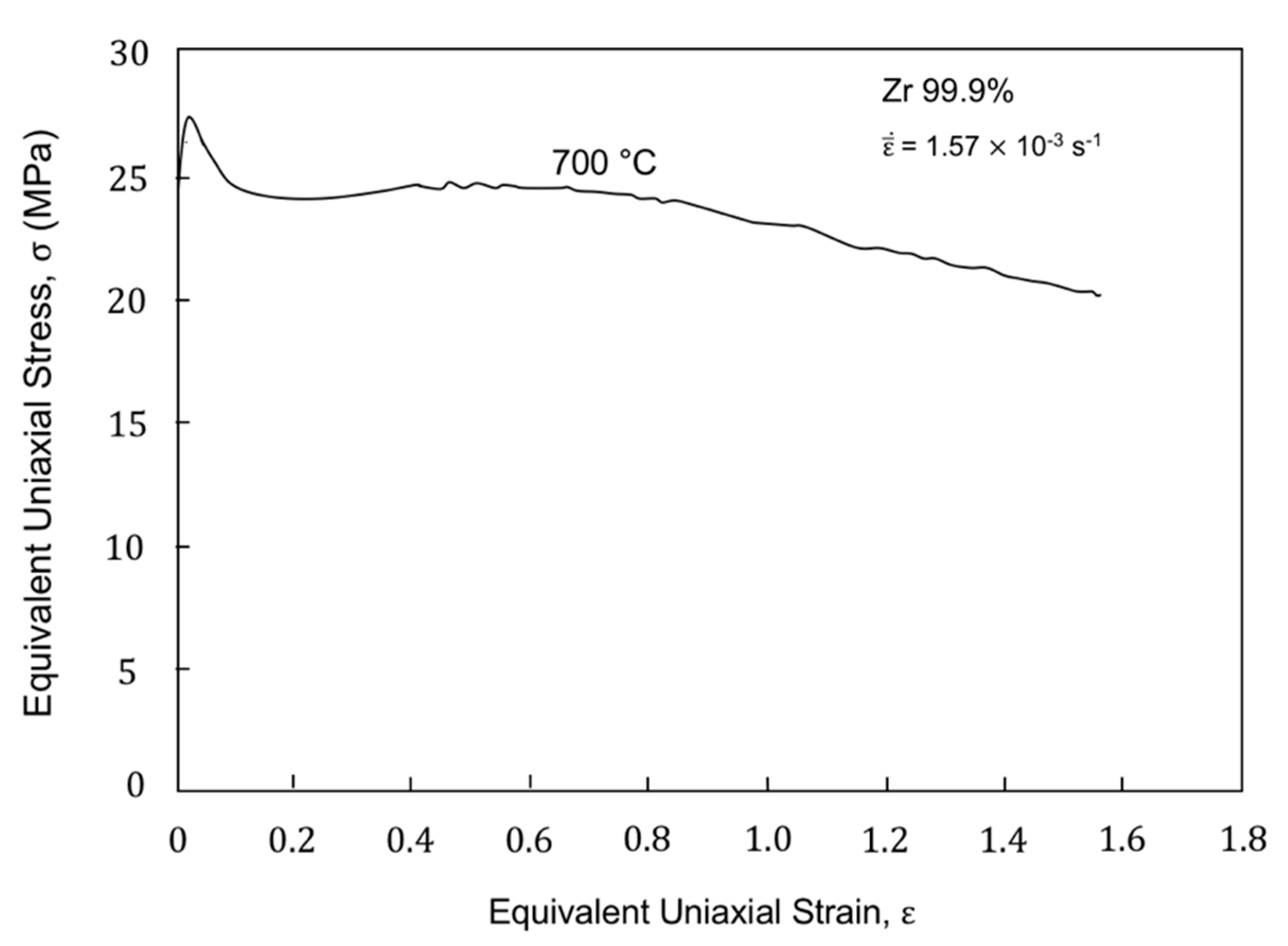 Metals 11 01059 g002