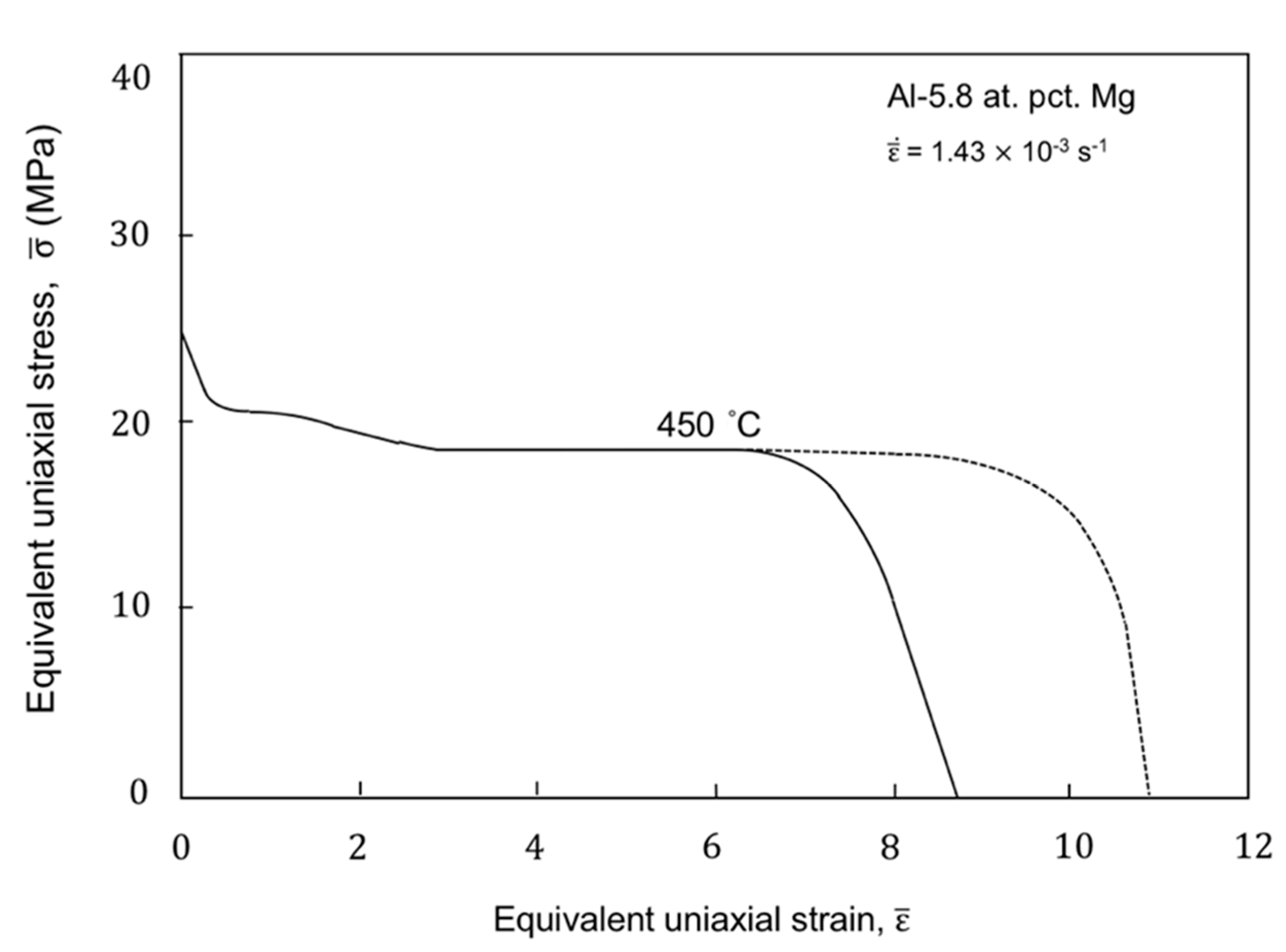 Metals 11 01059 g003