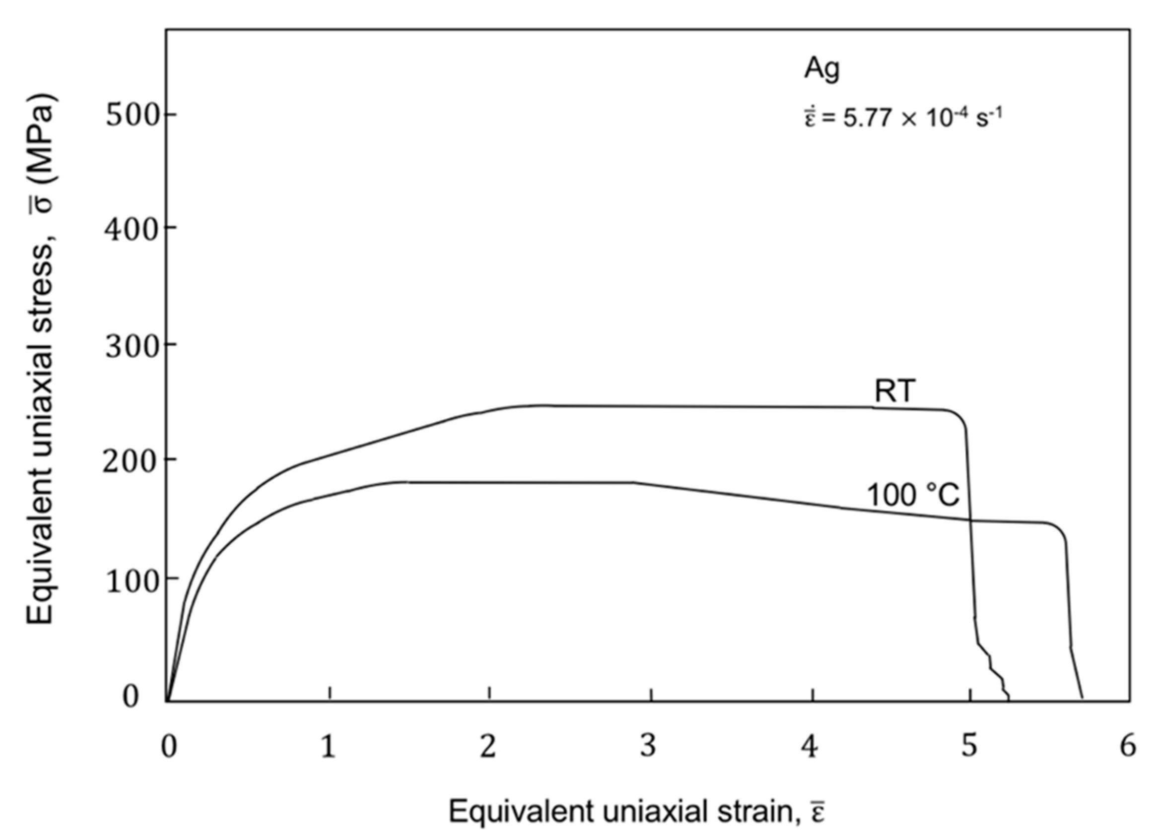 Metals 11 01059 g004