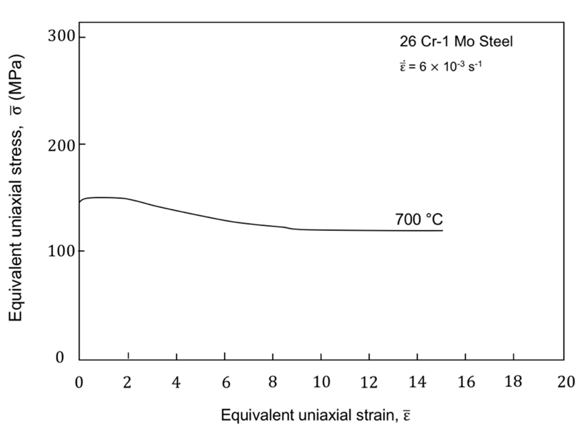 Metals 11 01059 g005