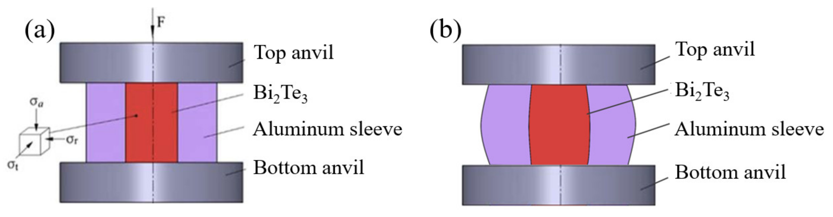 Metals 11 01060 g001 Metals 11 01060 g001