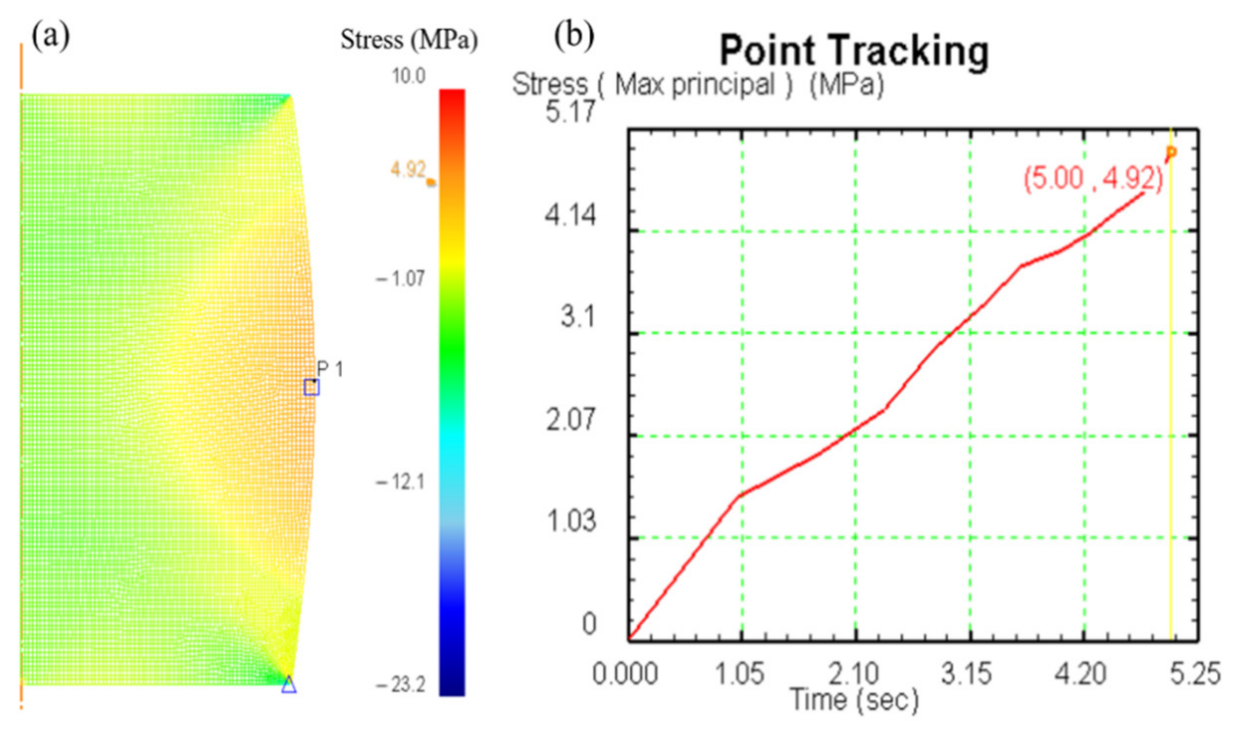Metals 11 01060 g003 Metals 11 01060 g003