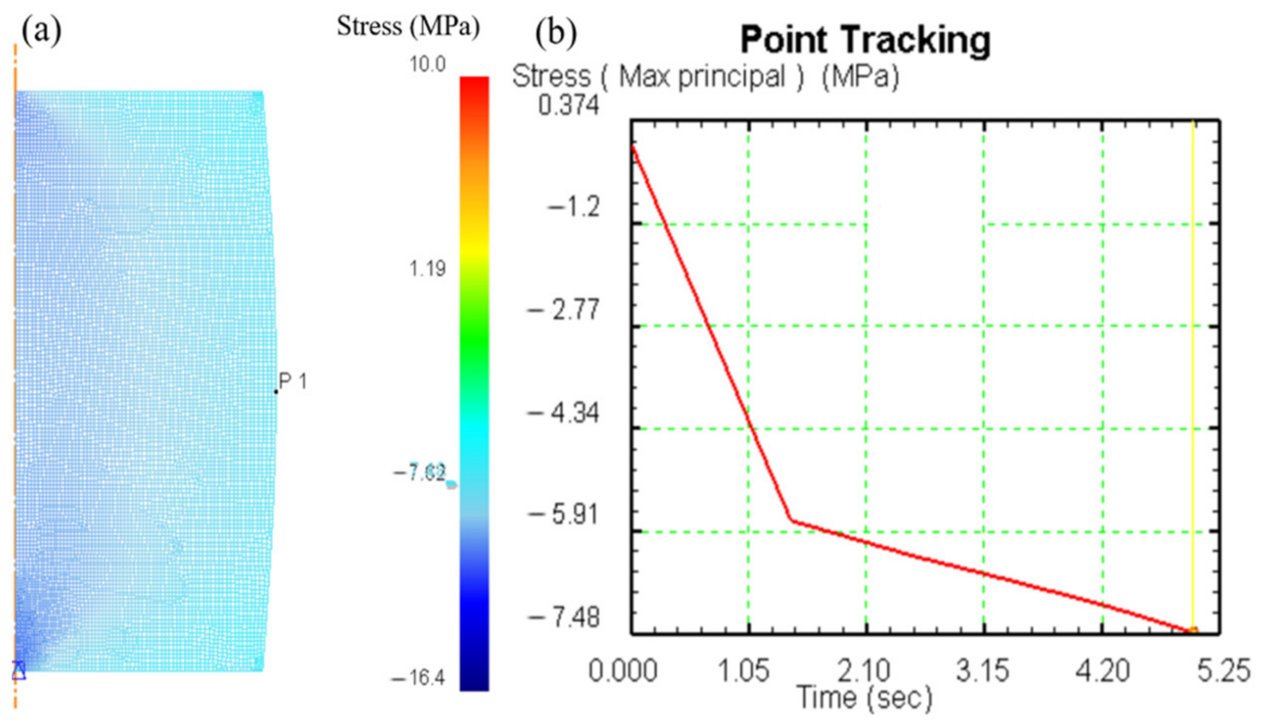 Metals 11 01060 g004 Metals 11 01060 g004