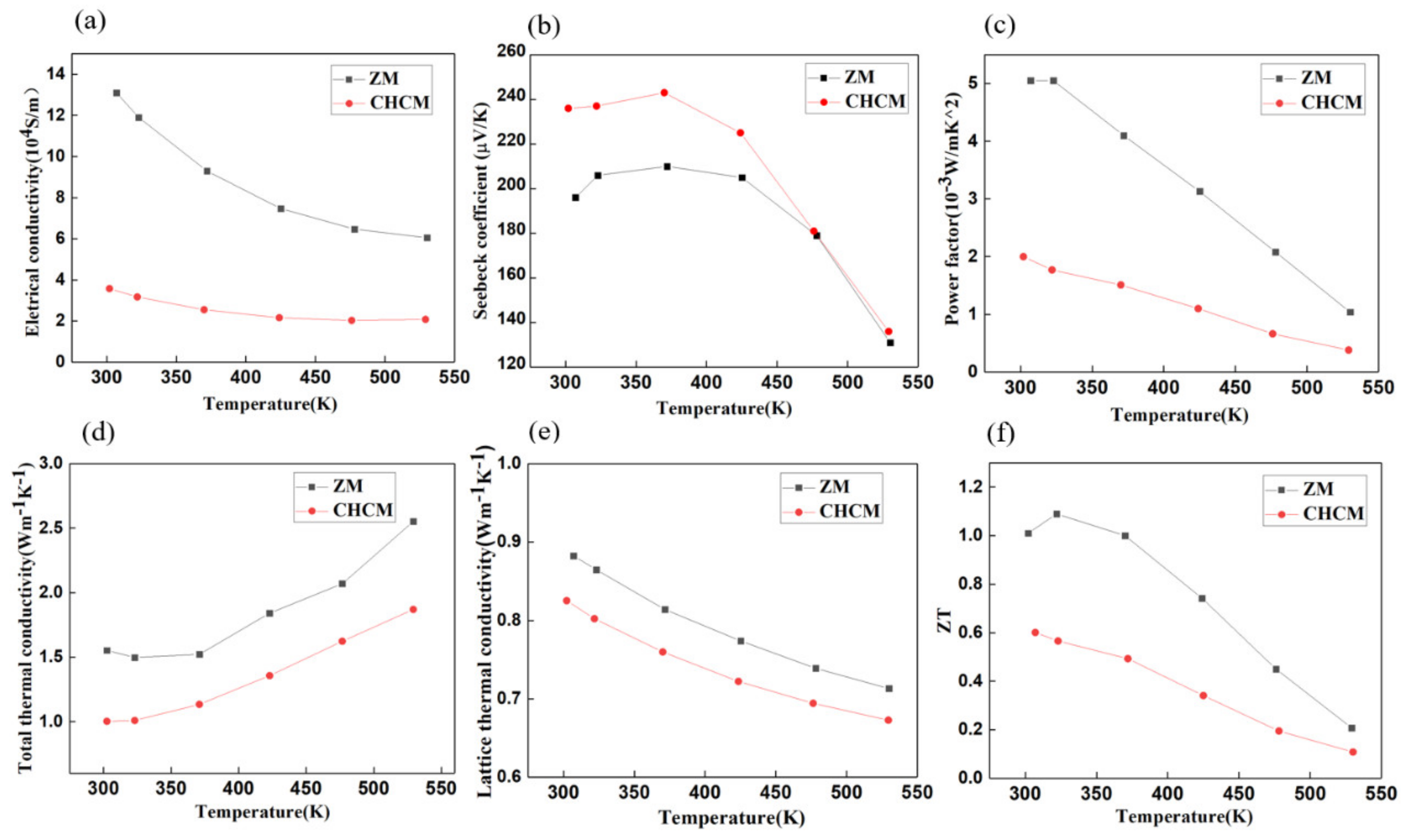 Metals 11 01060 g008 Metals 11 01060 g008
