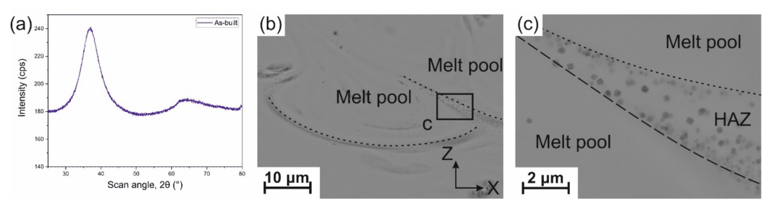 Metals 11 01064 g003