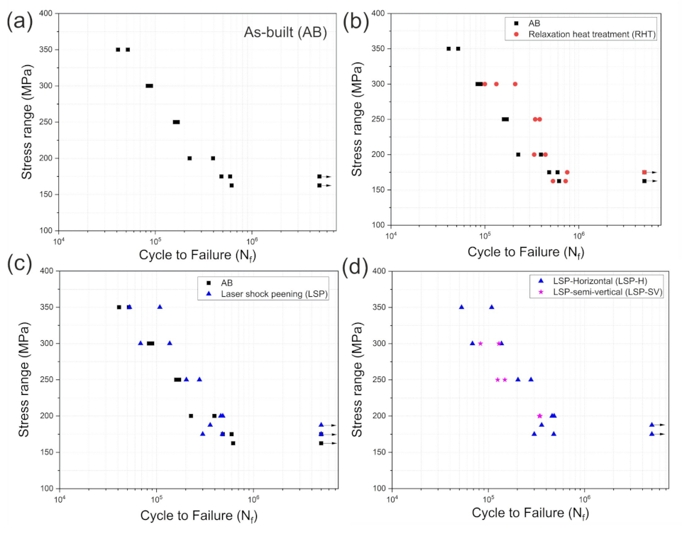 Metals 11 01064 g004