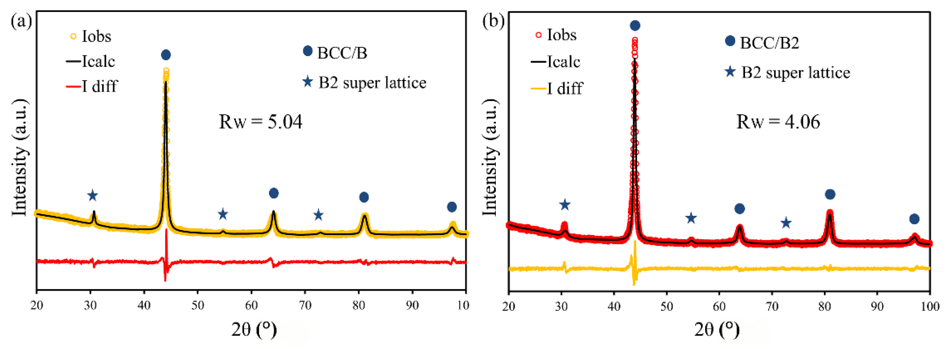 Metals 11 01069 g002